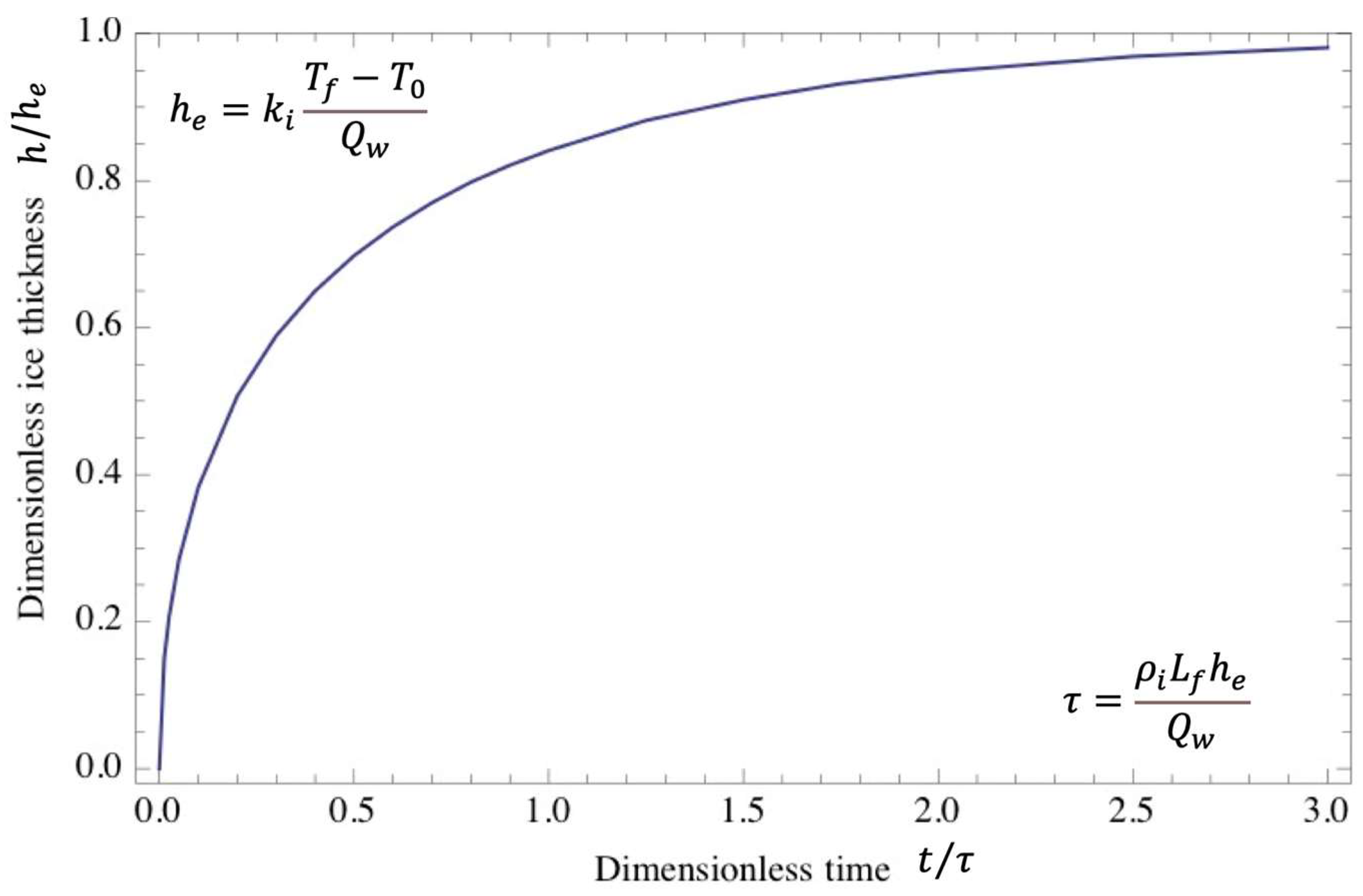 Water 15 02951 g002 Water 15 02951 g002