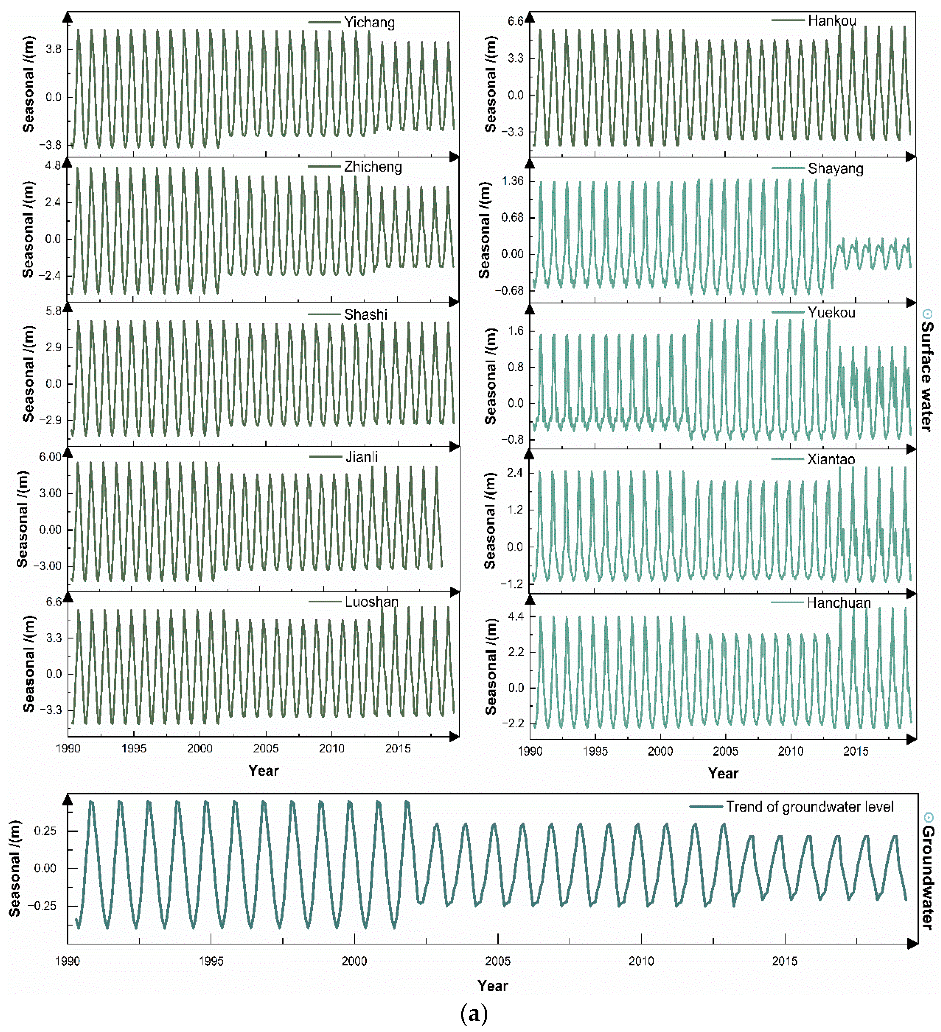 Water 15 02952 g003a