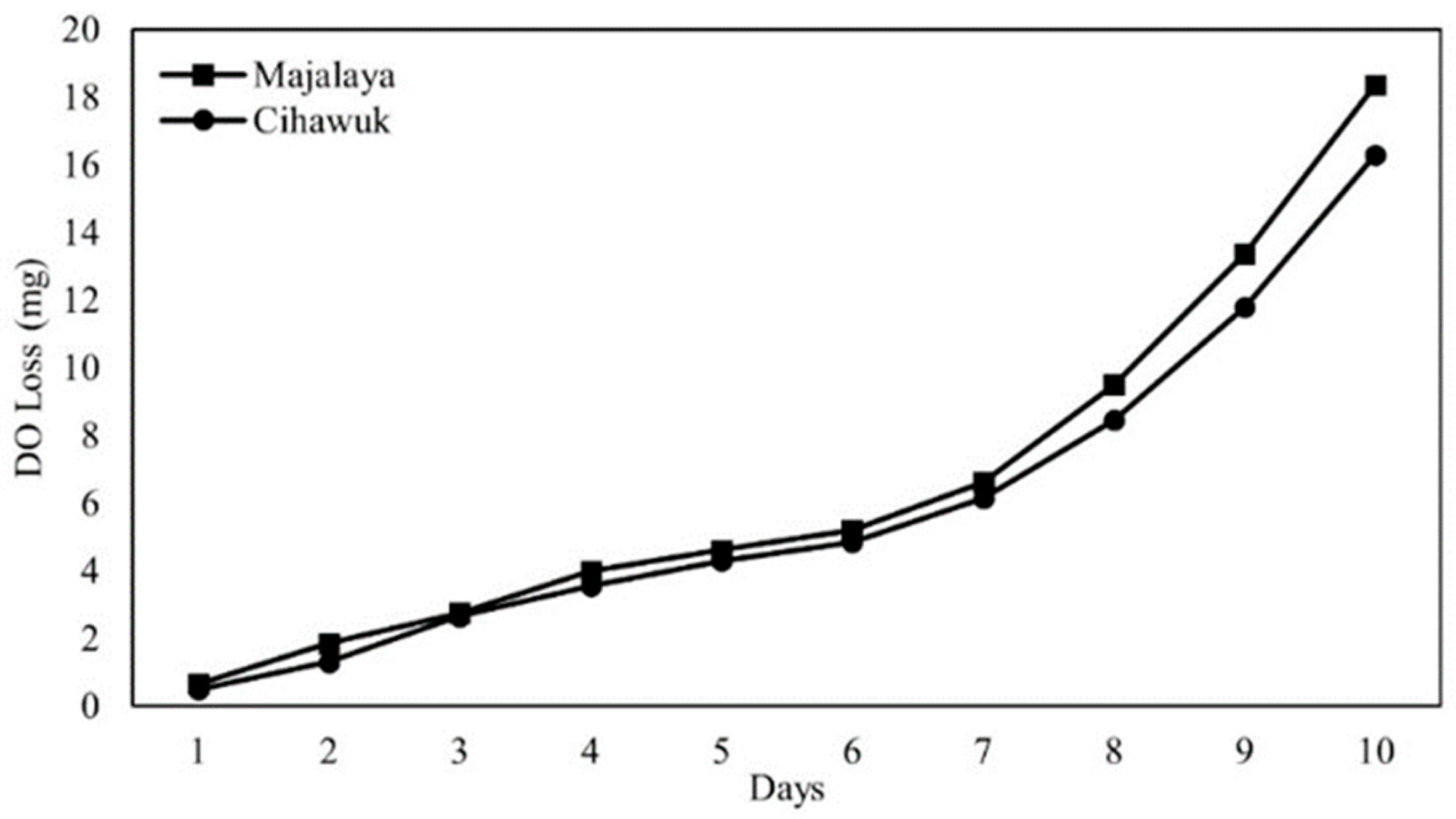 Water 15 02998 g002 Water 15 02998 g002