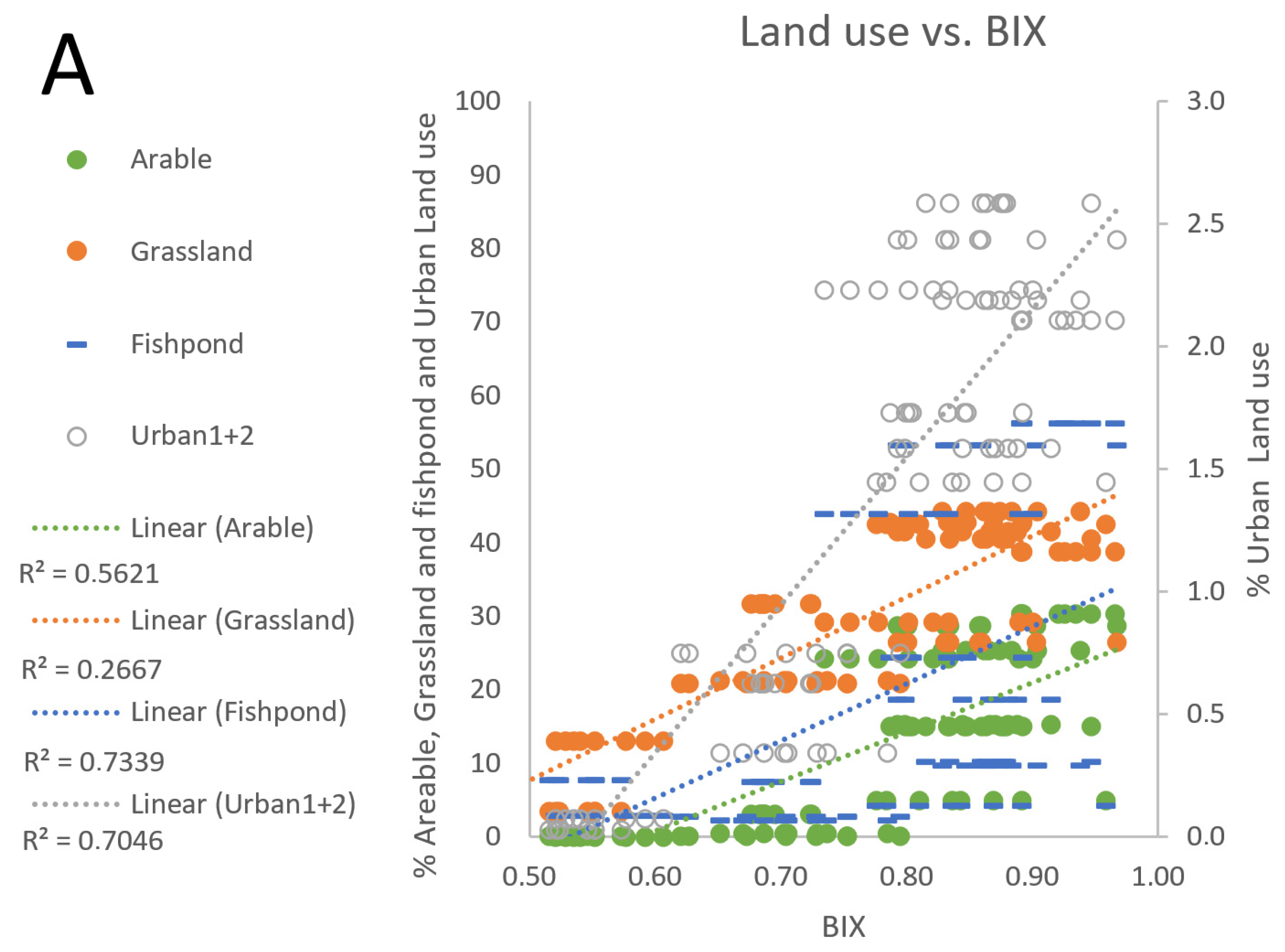 Water 15 03006 g005a