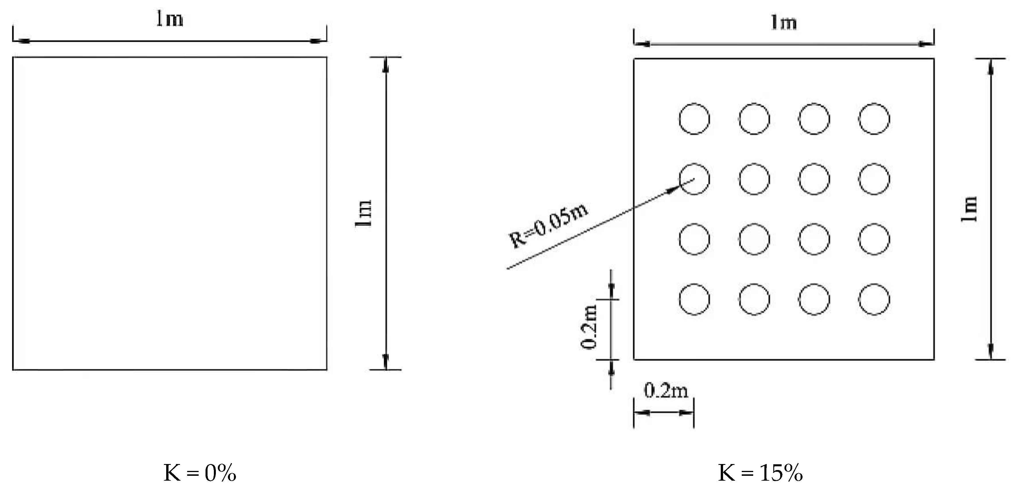 Water 15 03015 g001a