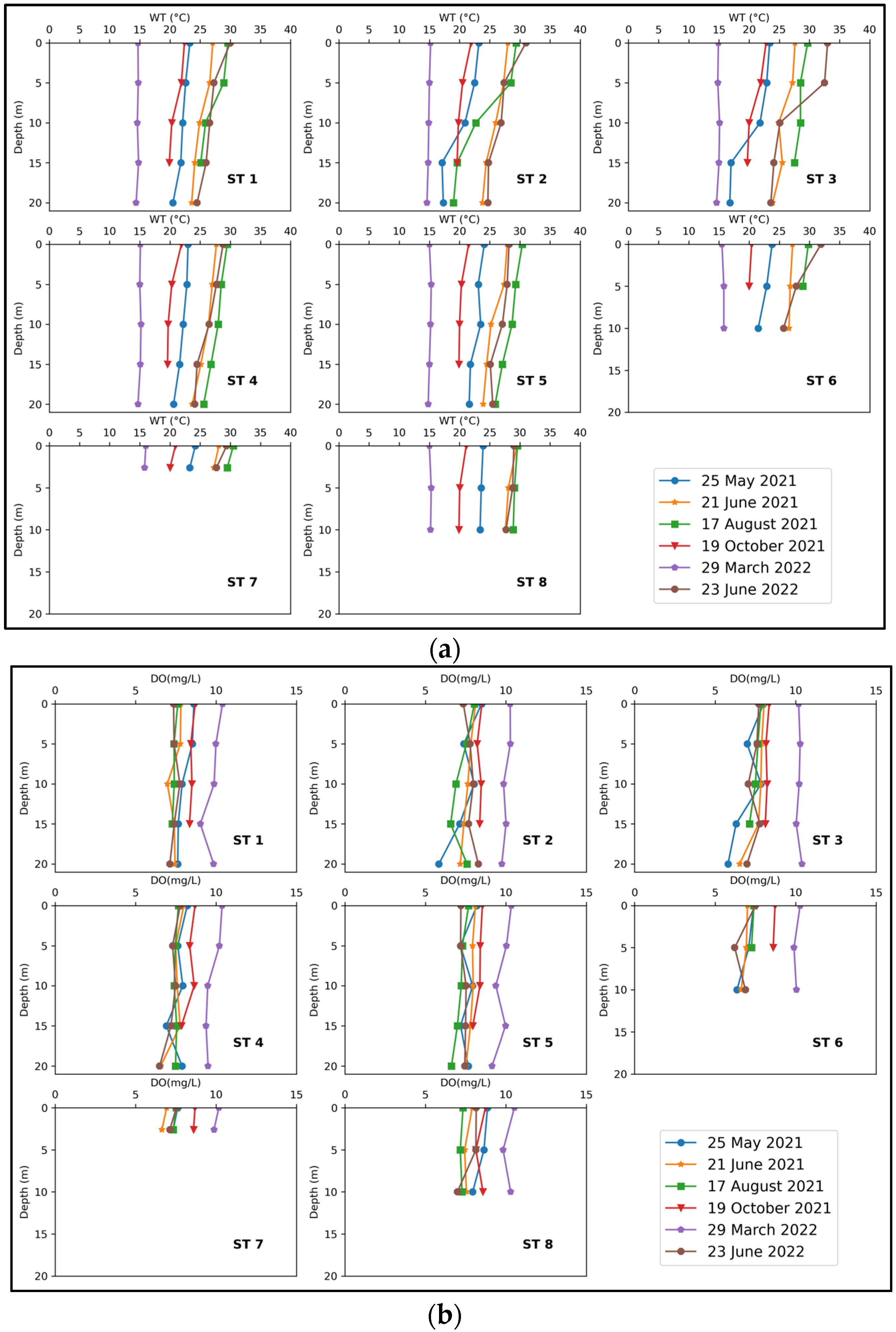 Water 15 03019 g002a