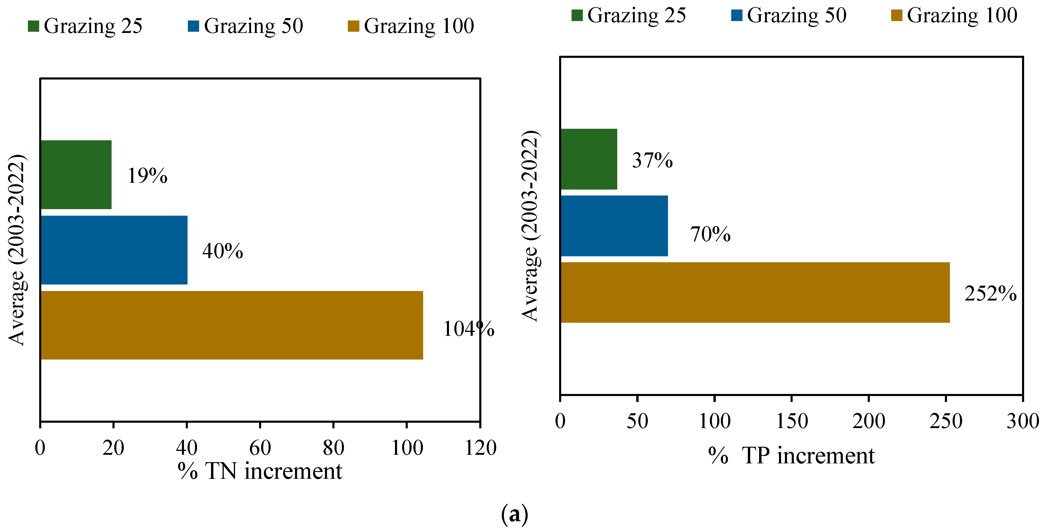 Water 15 03028 g013a