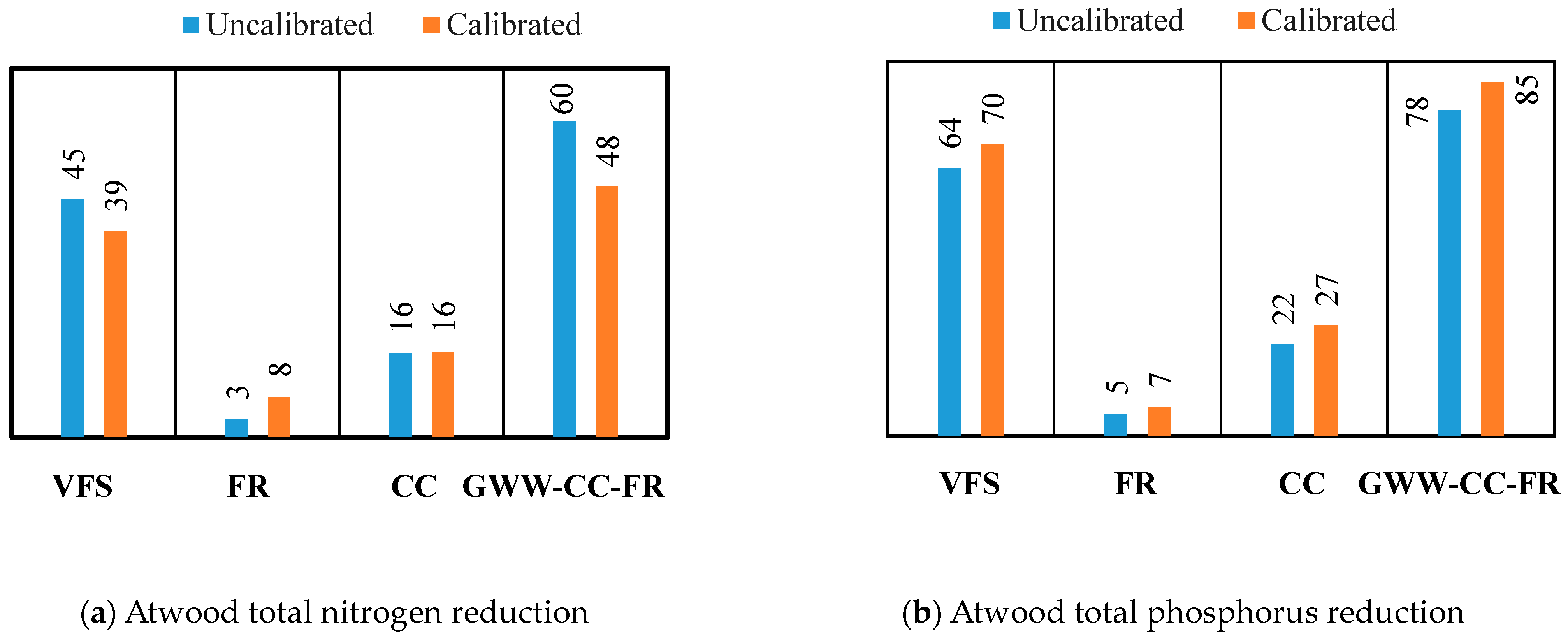 Water 15 03028 g014a