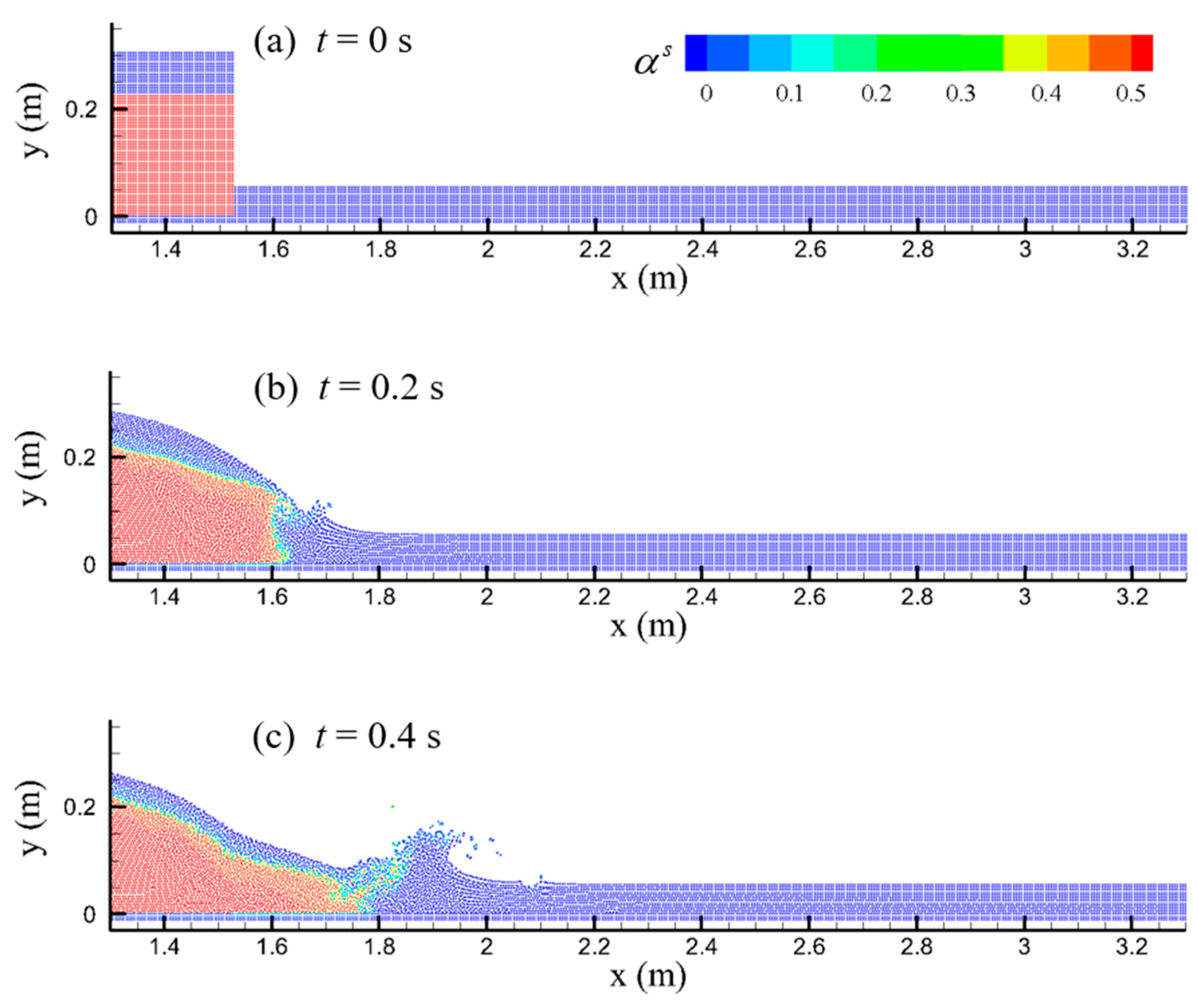 Water 15 03033 g006a