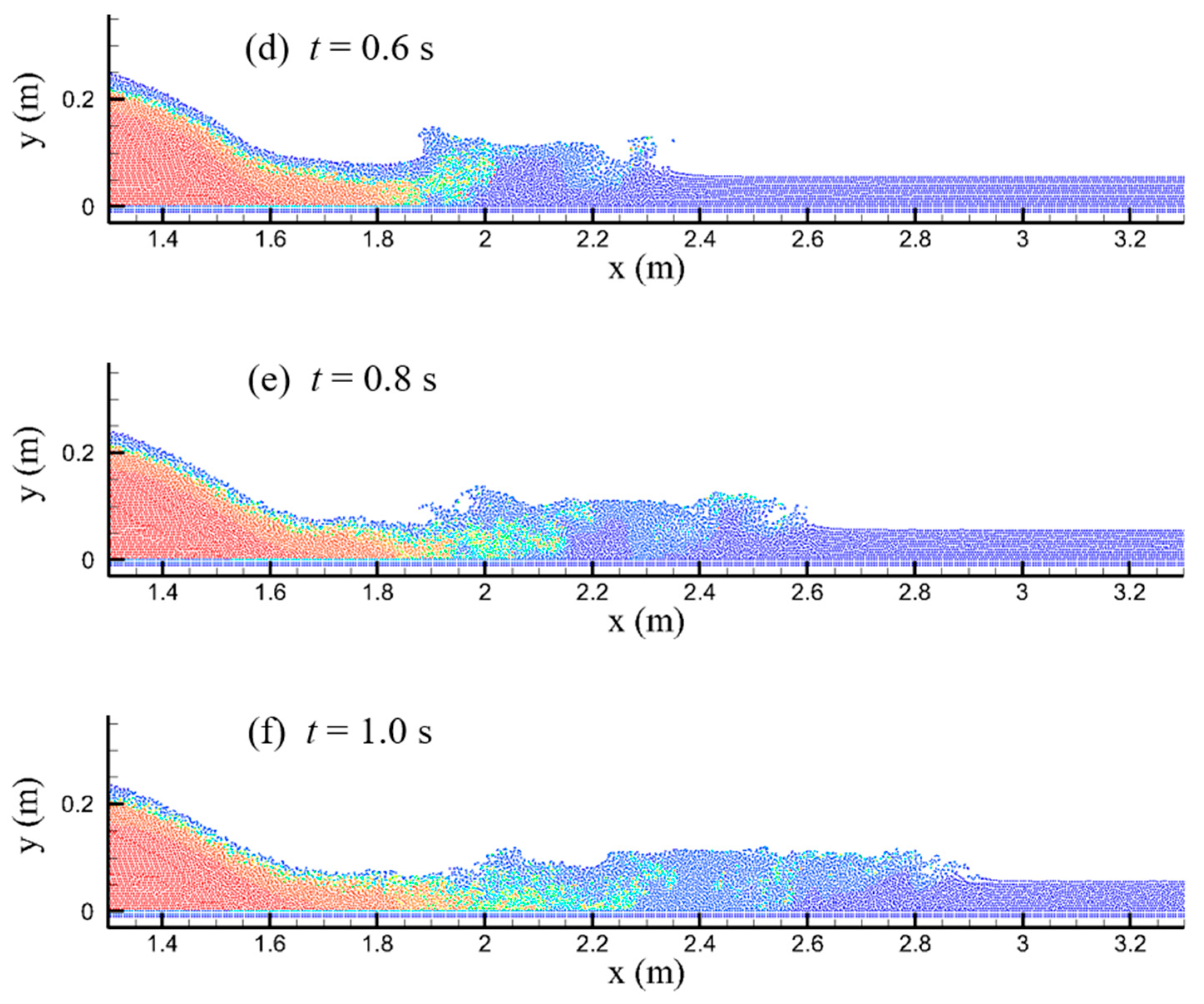 Water 15 03033 g006b