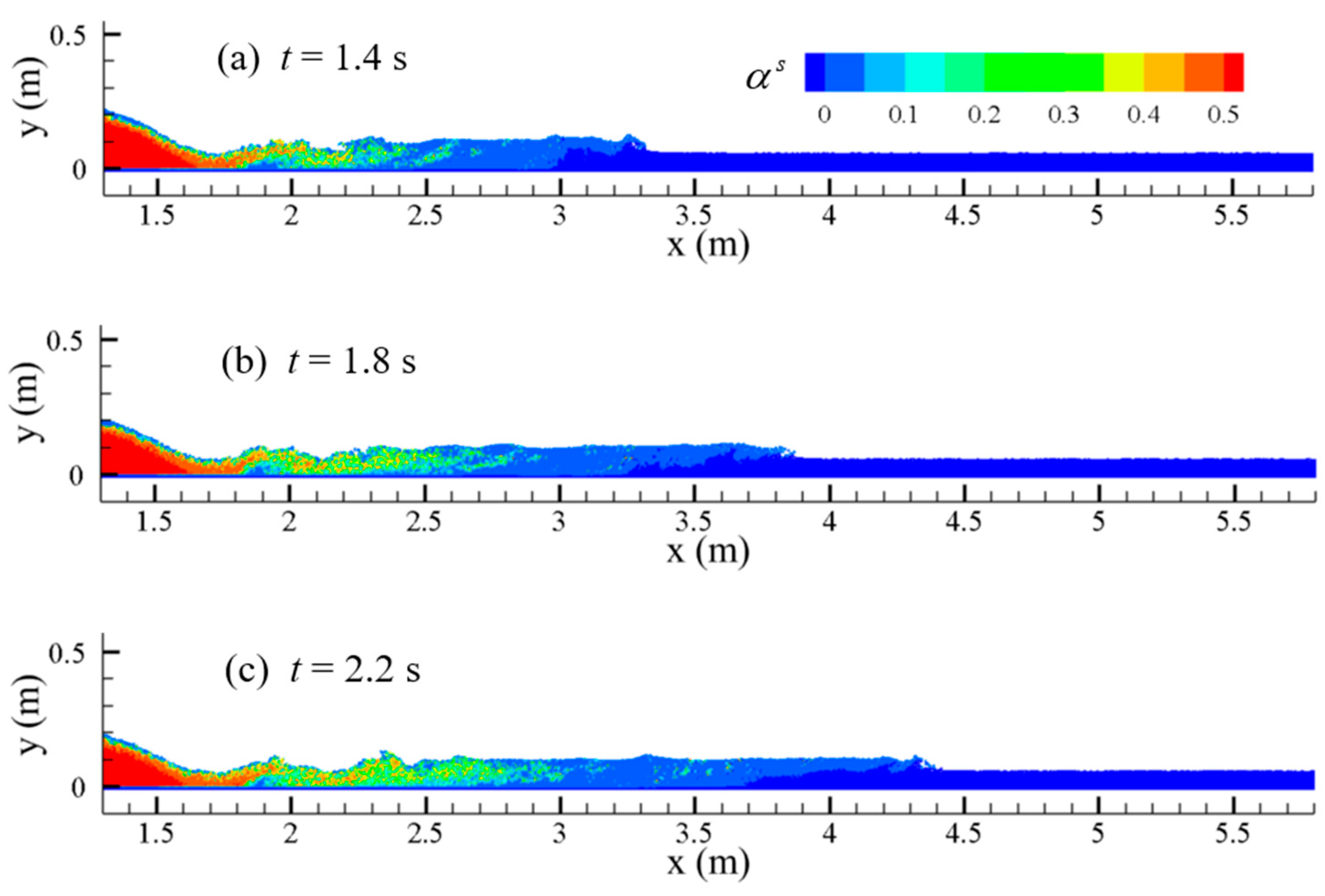 Water 15 03033 g009a