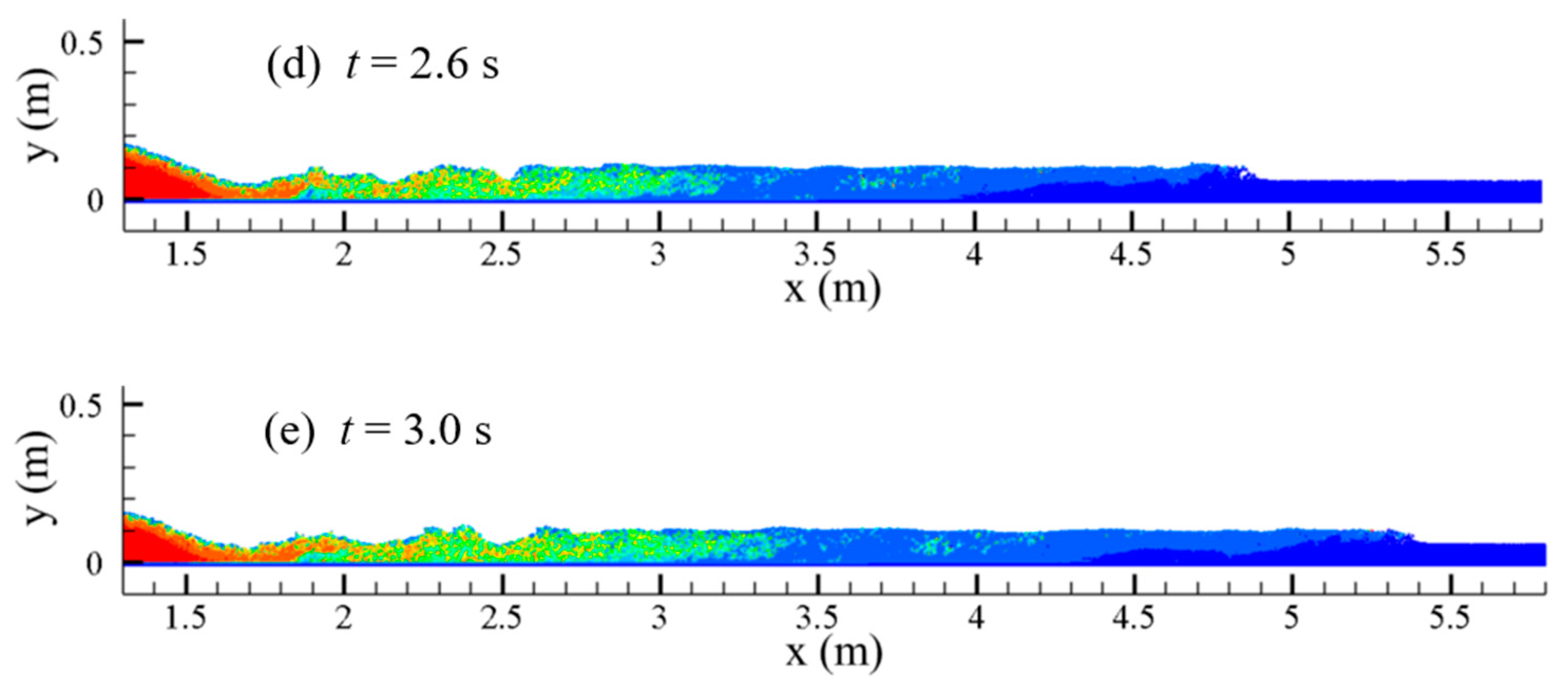 Water 15 03033 g009b