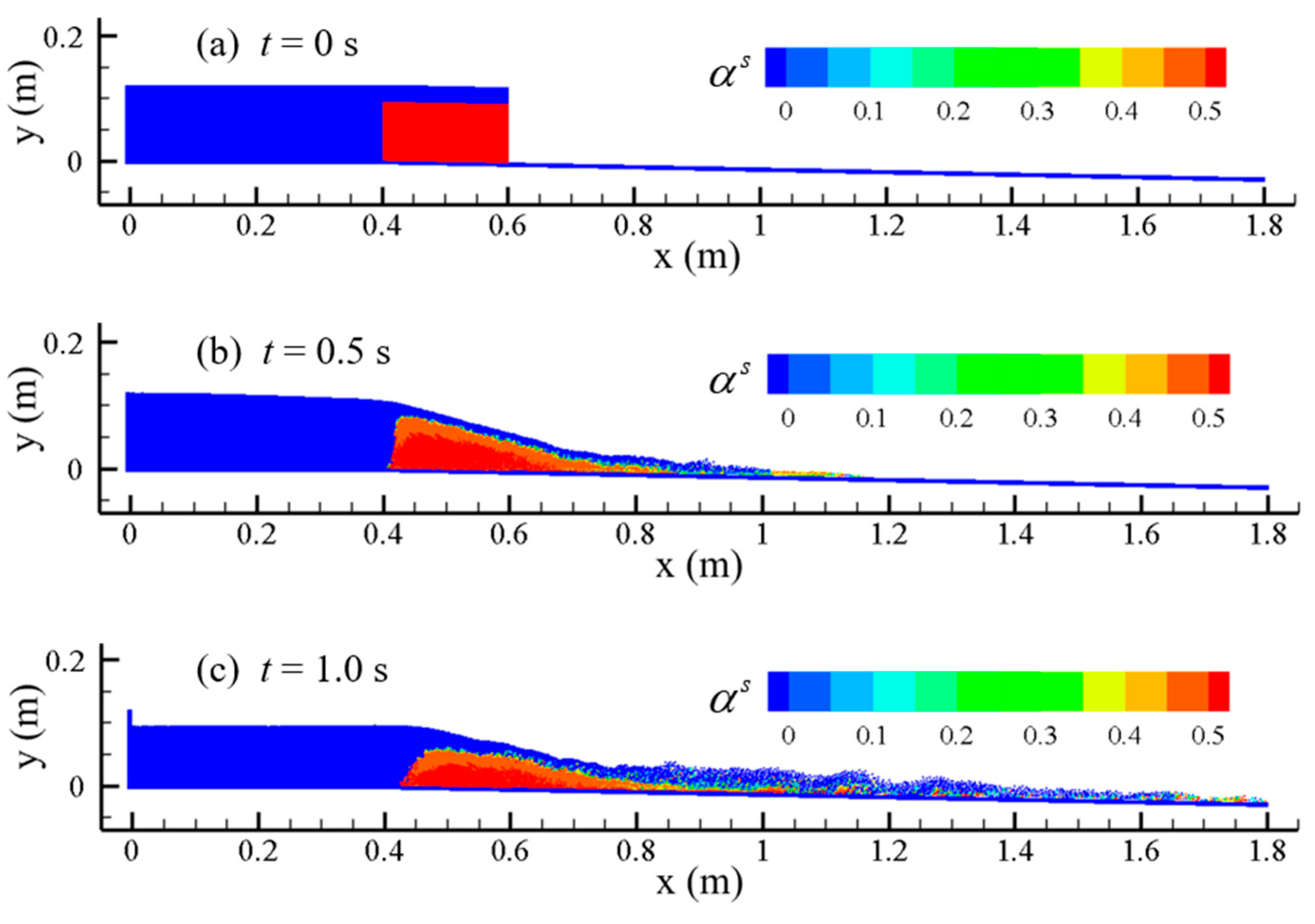 Water 15 03033 g012a