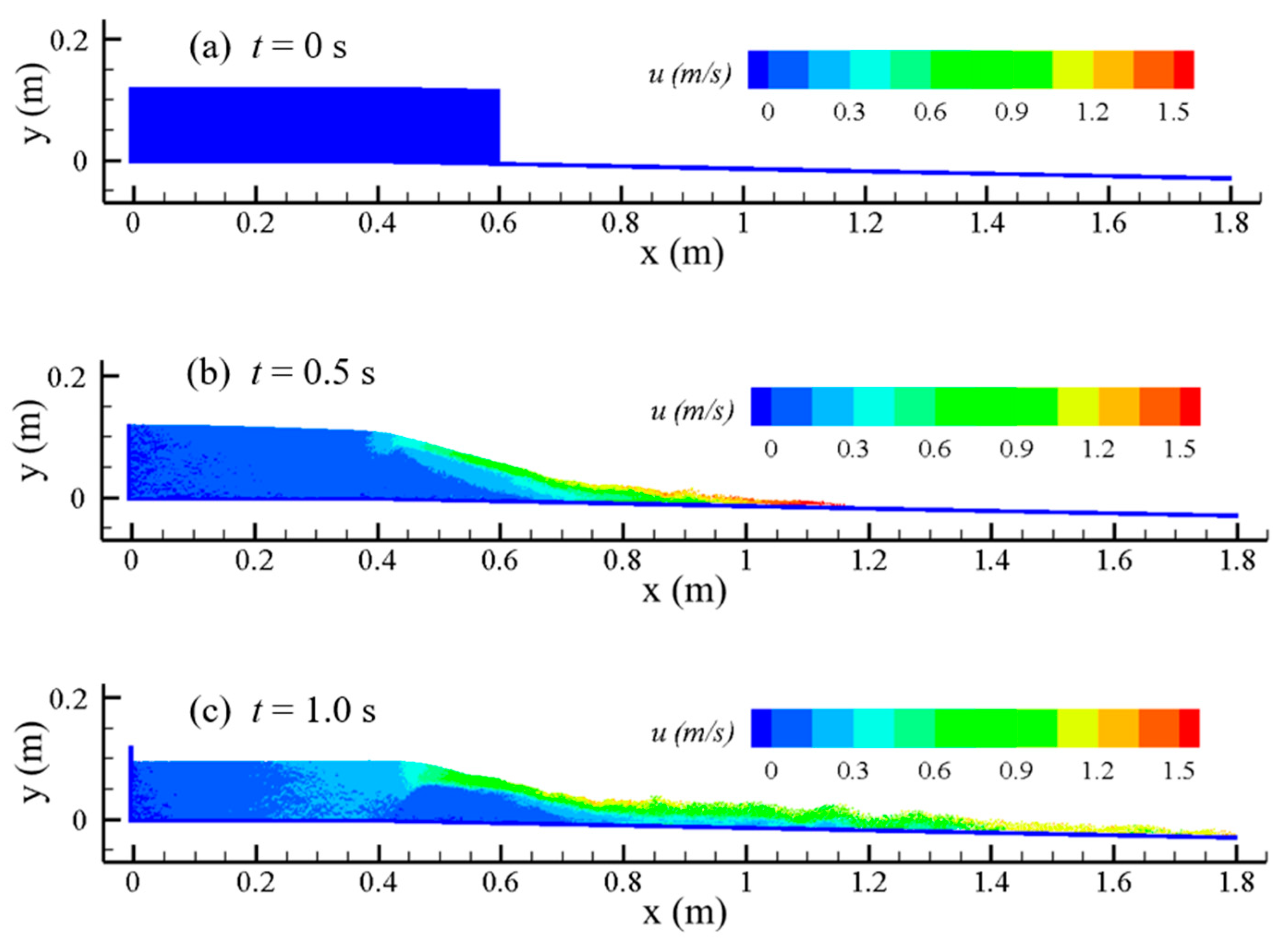 Water 15 03033 g013a