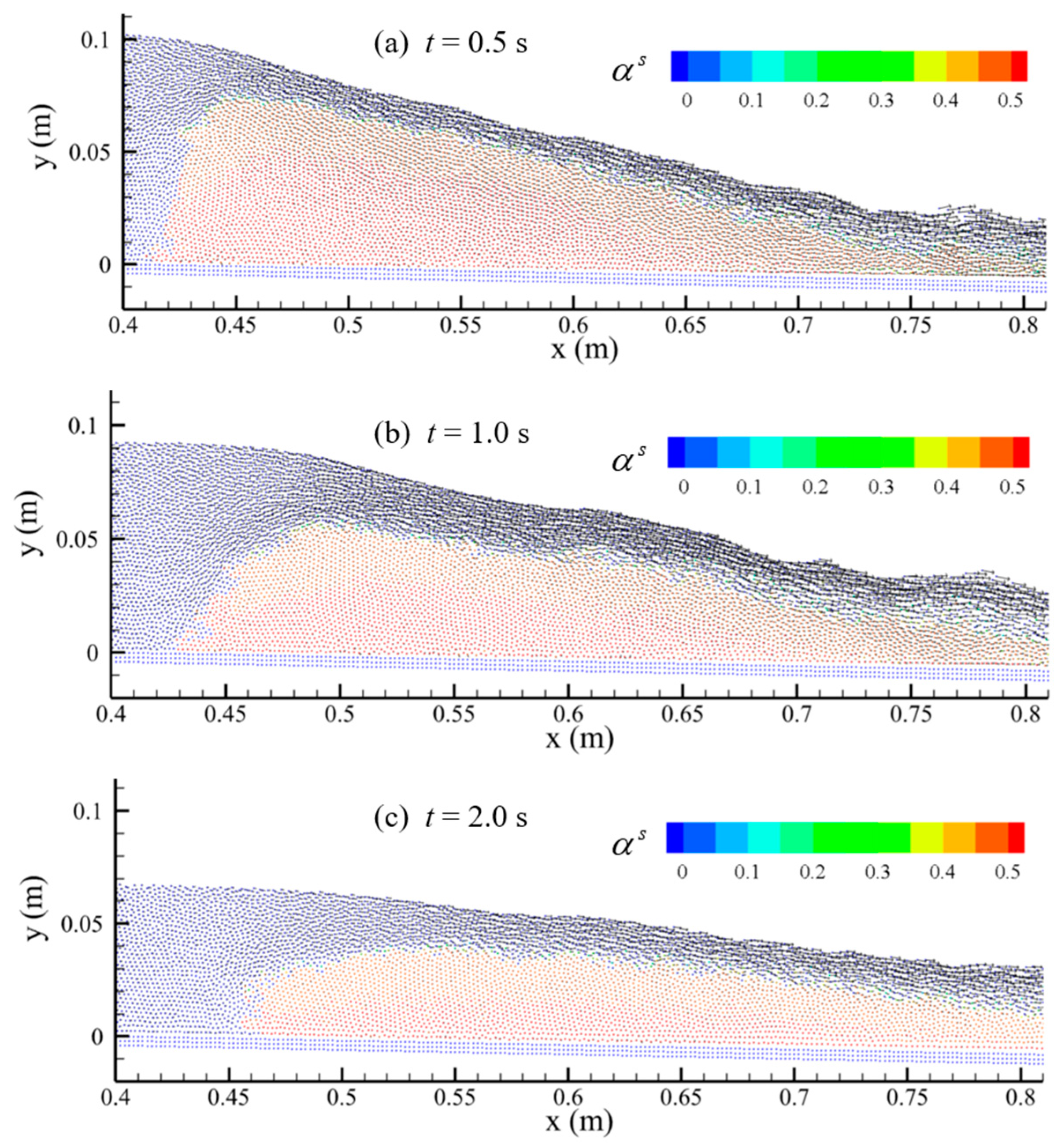 Water 15 03033 g015a