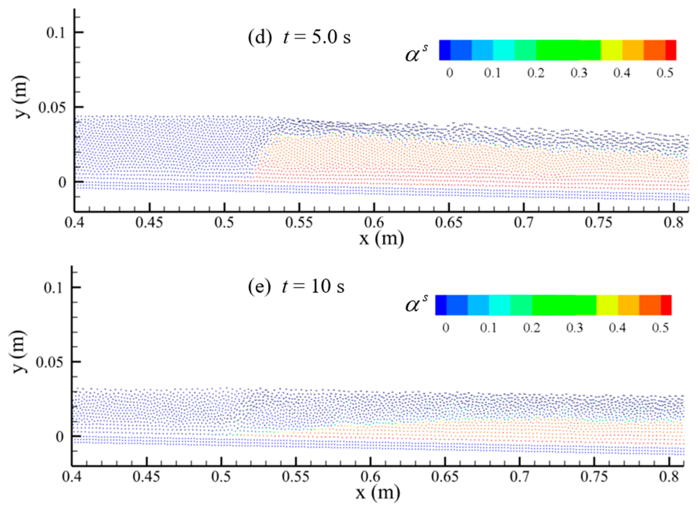 Water 15 03033 g015b