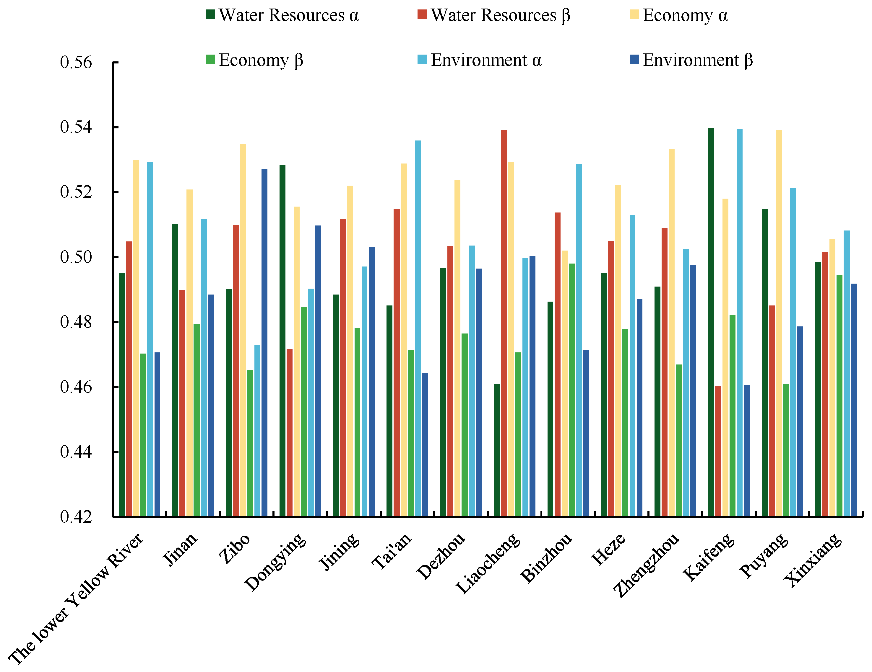 Water 15 03046 g002 Water 15 03046 g002