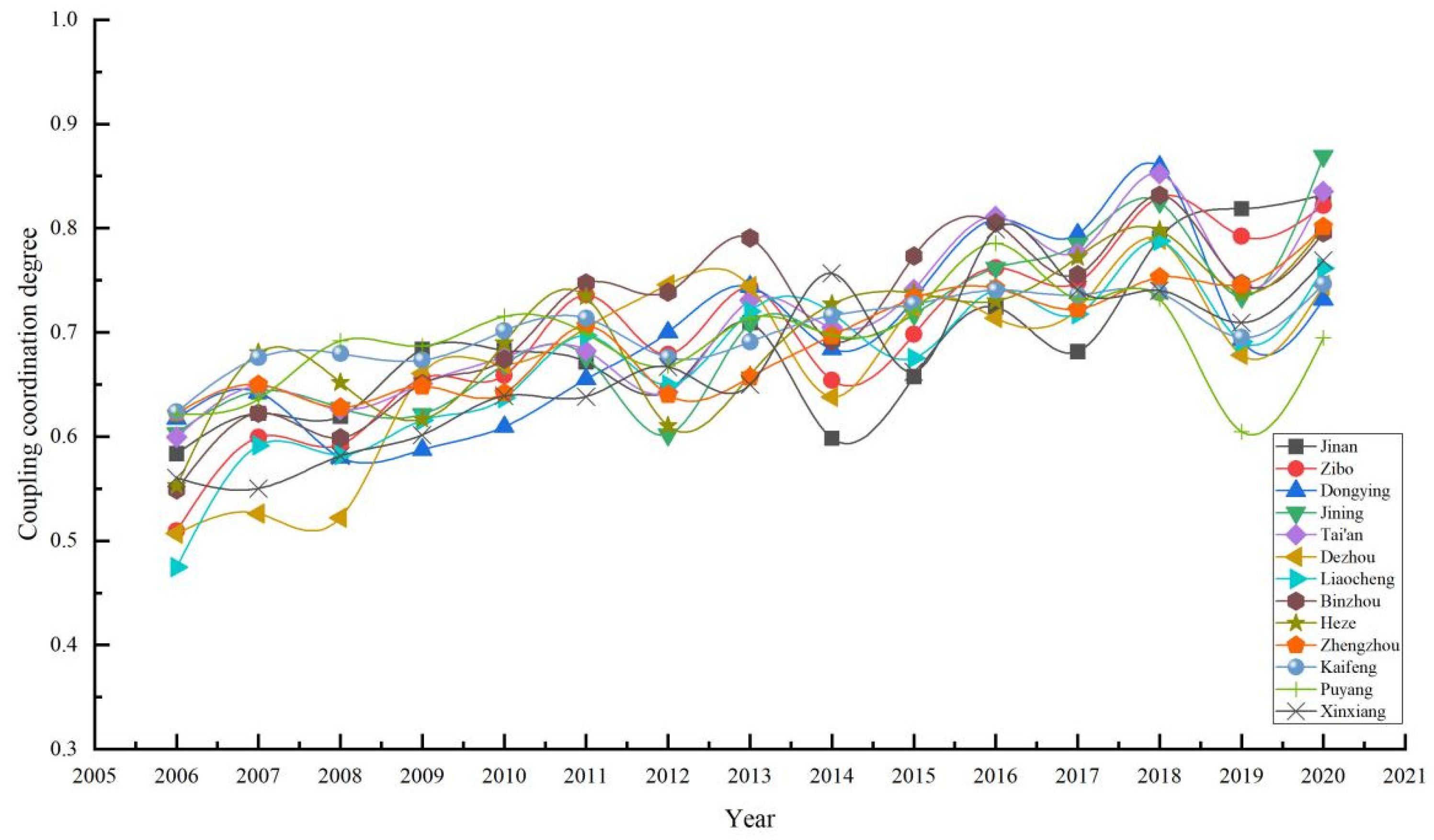 Water 15 03046 g004 Water 15 03046 g004
