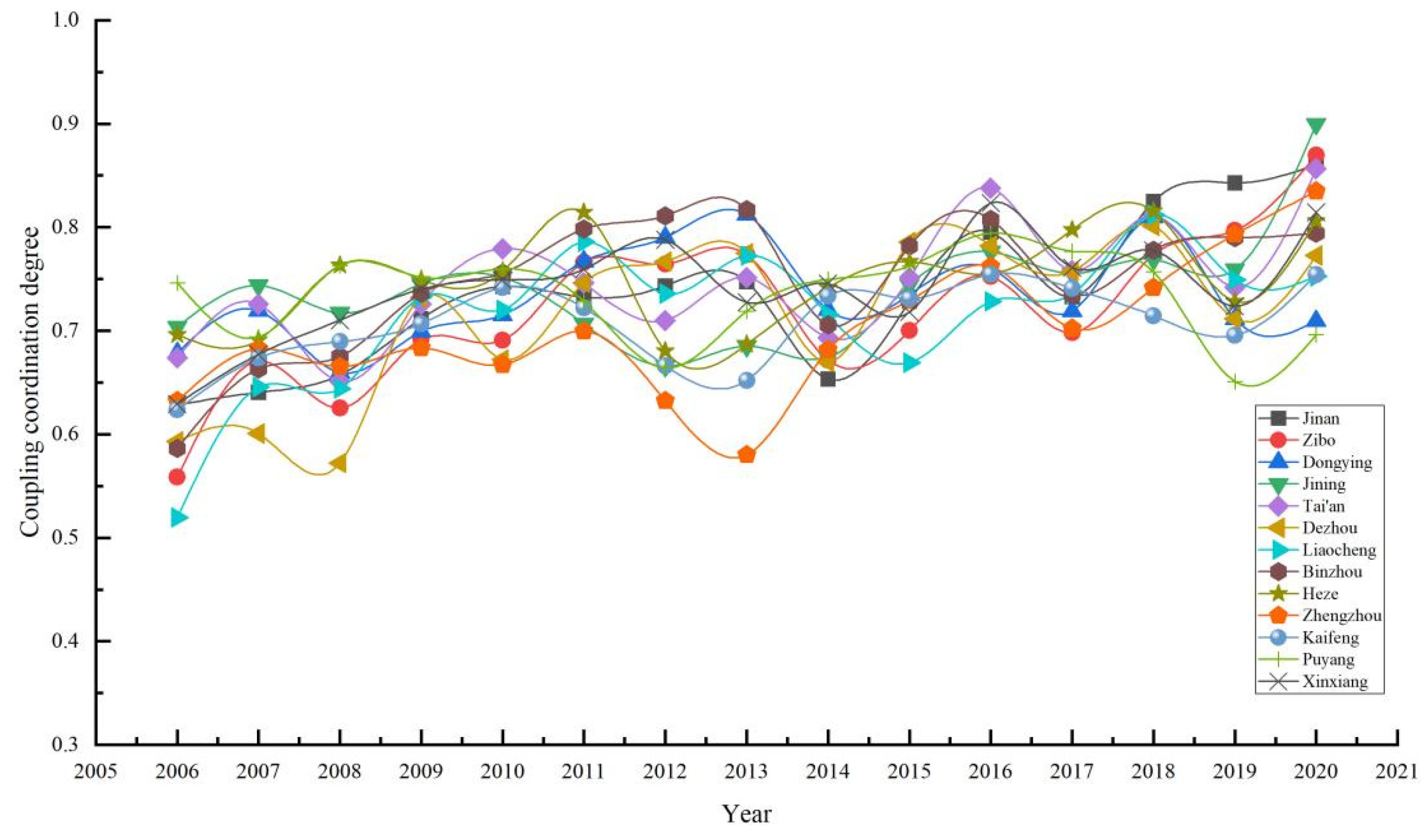 Water 15 03046 g006 Water 15 03046 g006