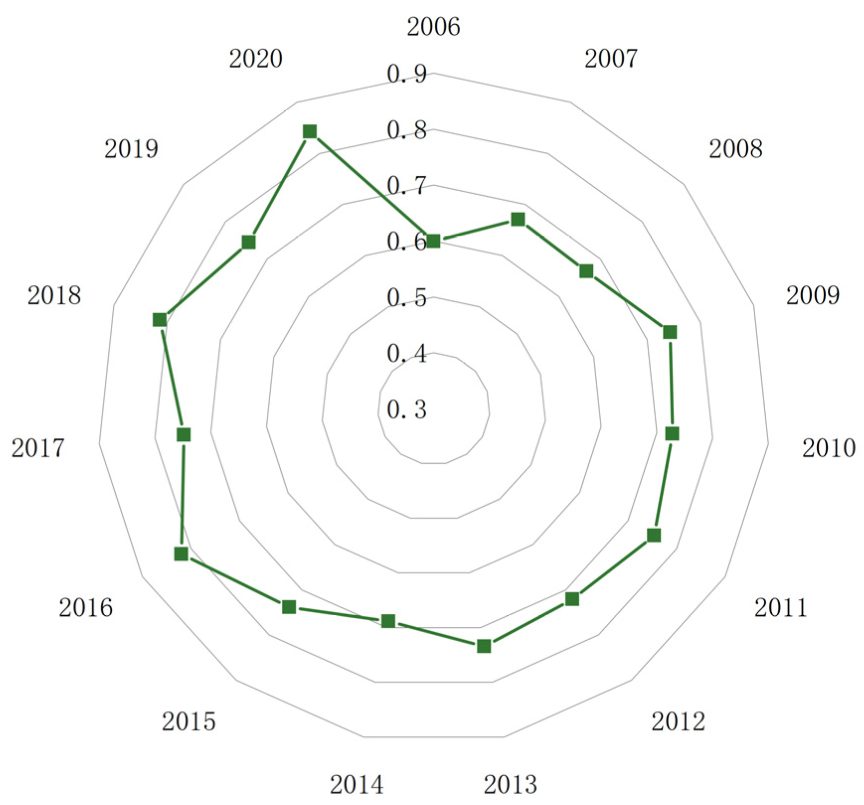 Water 15 03046 g007 Water 15 03046 g007