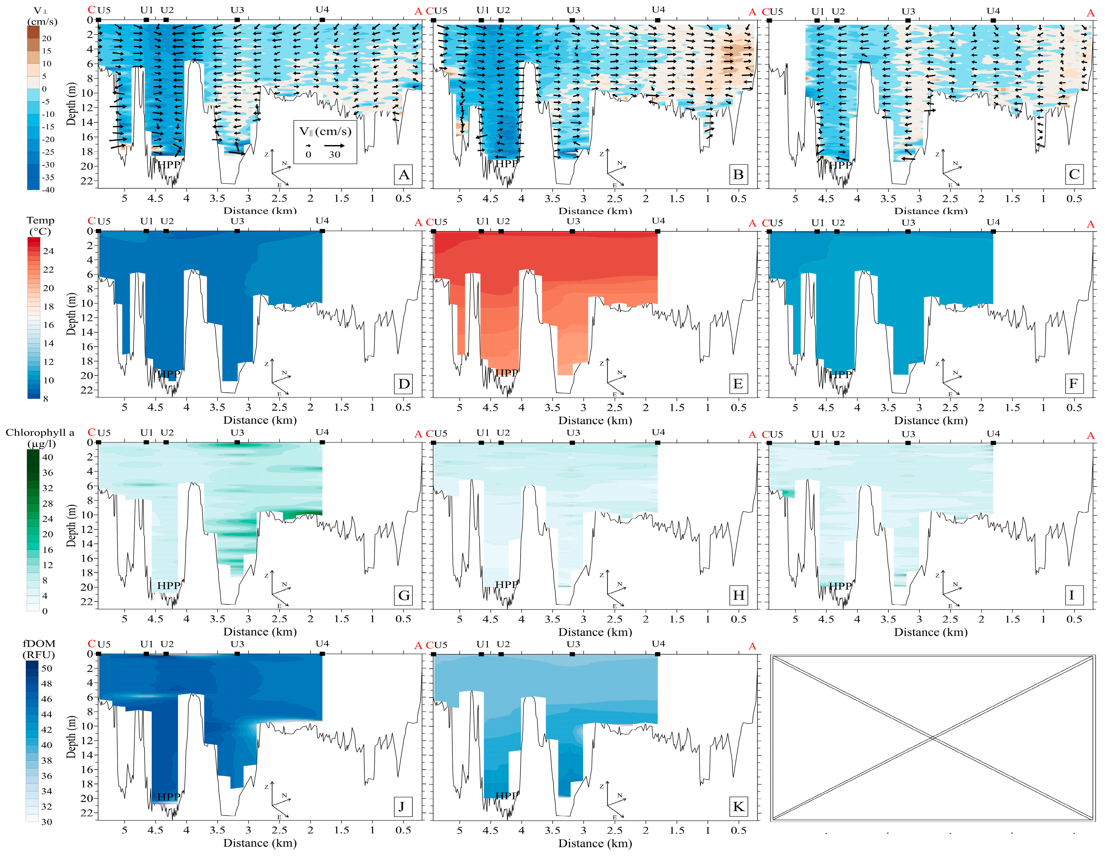 Water 15 03070 g006a