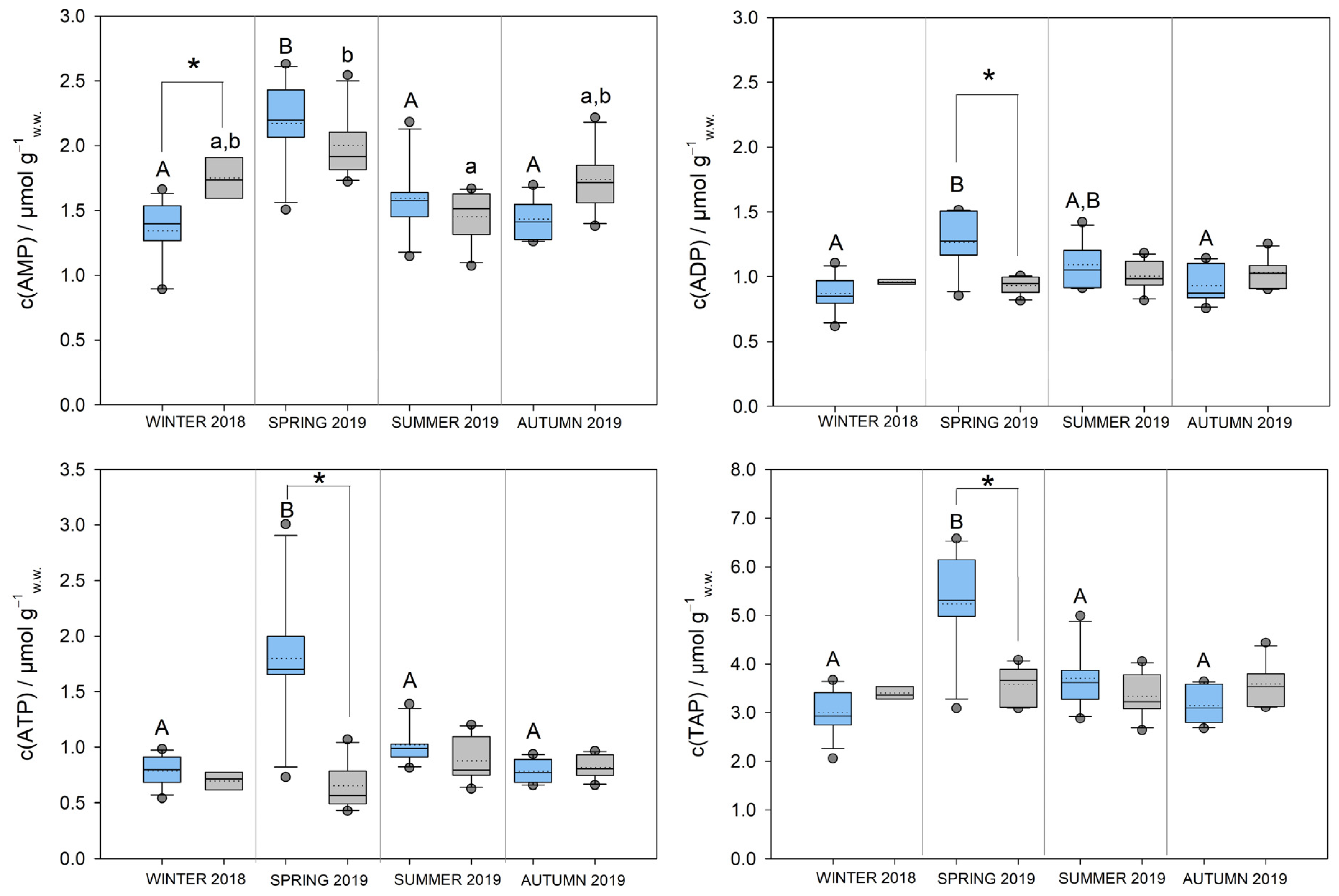 Water 15 03083 g001 Water 15 03083 g001