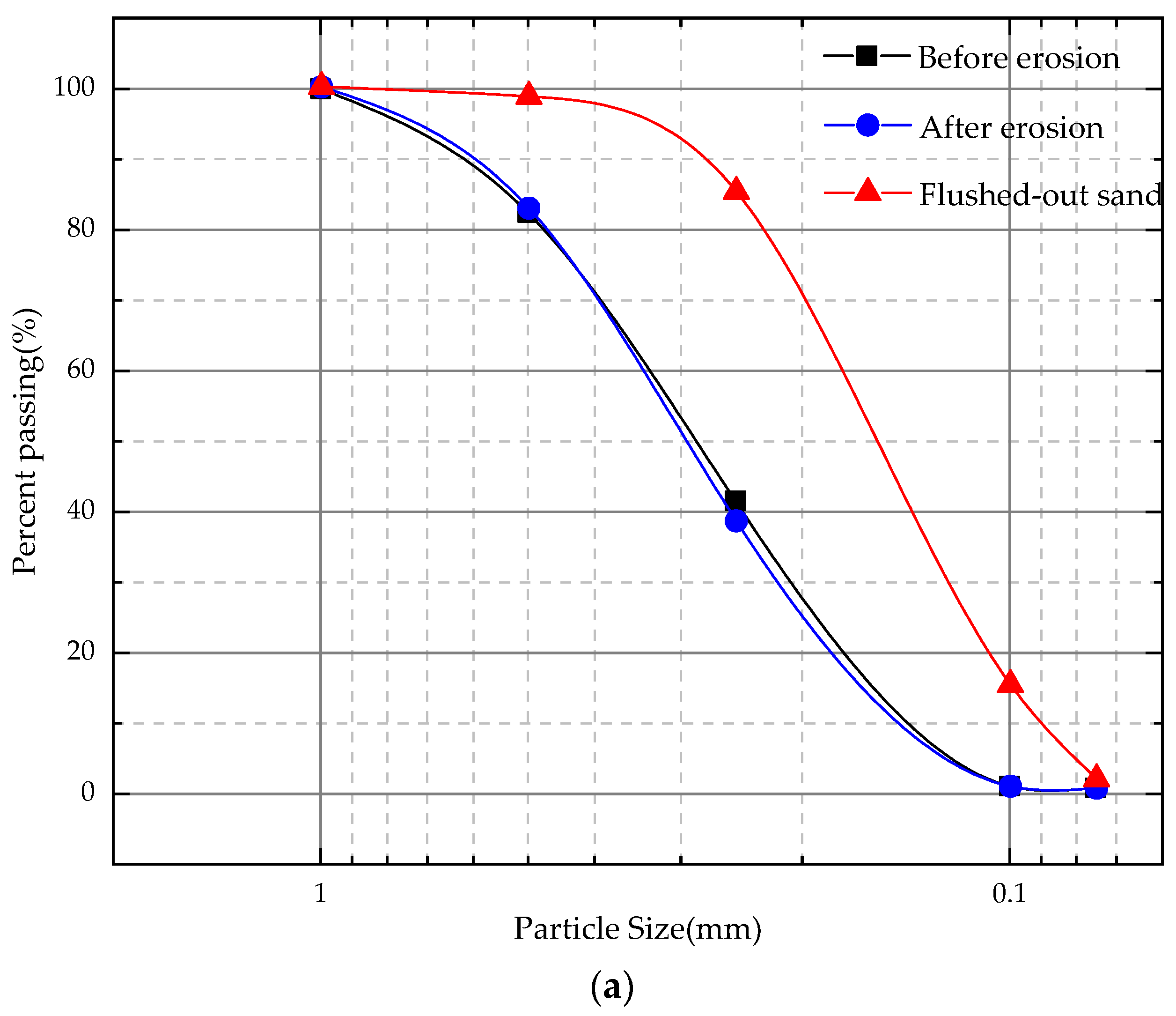 Water 15 03085 g014a