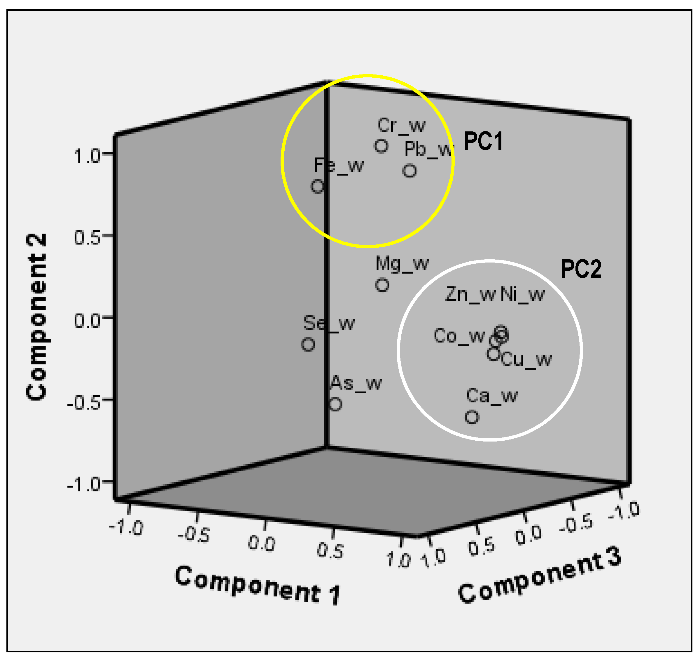 Water 15 03100 g003 Water 15 03100 g003