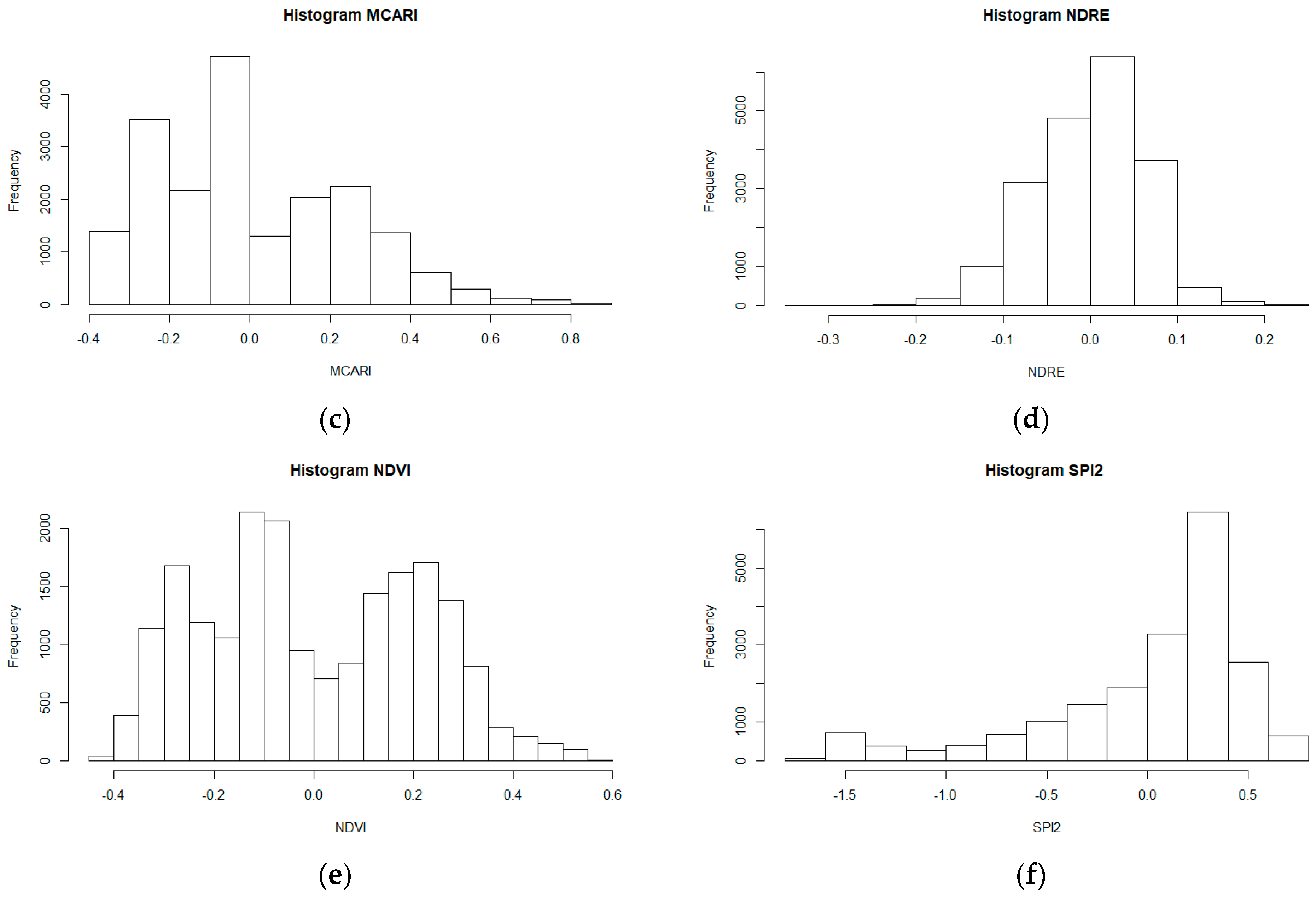 Water 15 03103 g006b