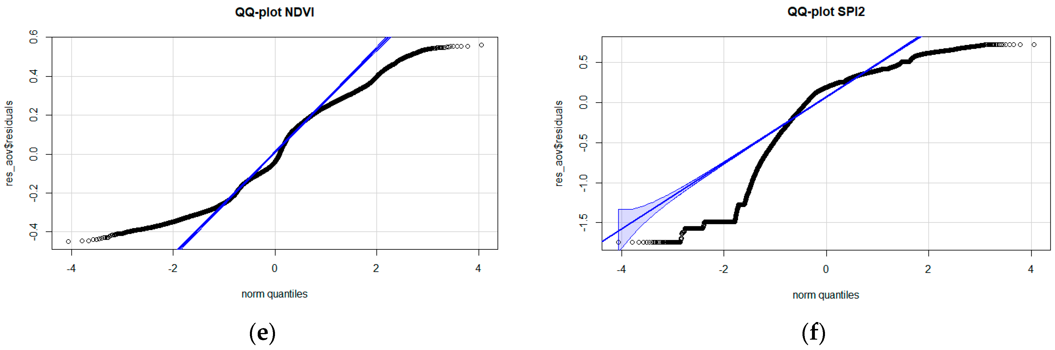 Water 15 03103 g007b