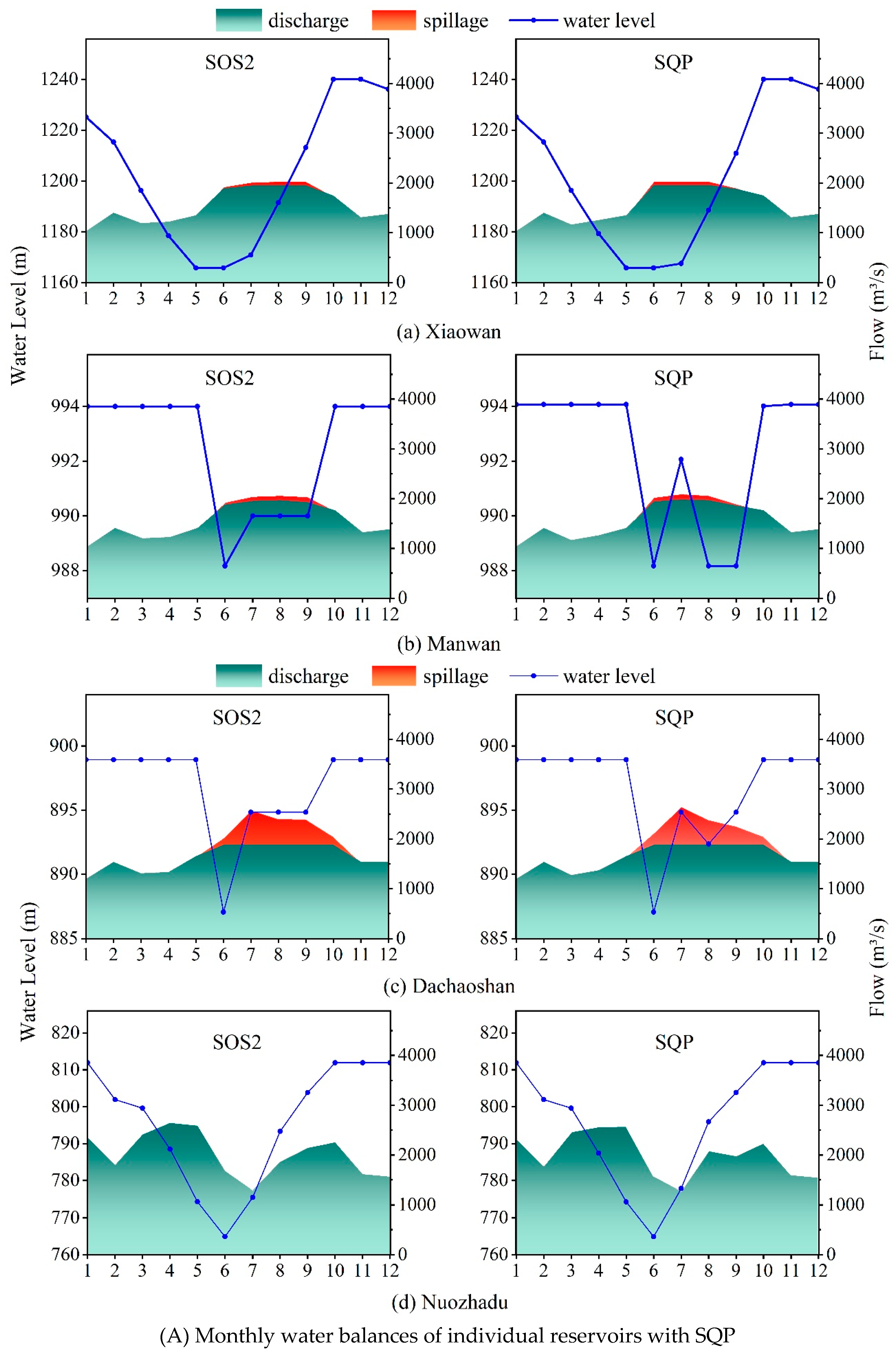 Water 15 03128 g004a