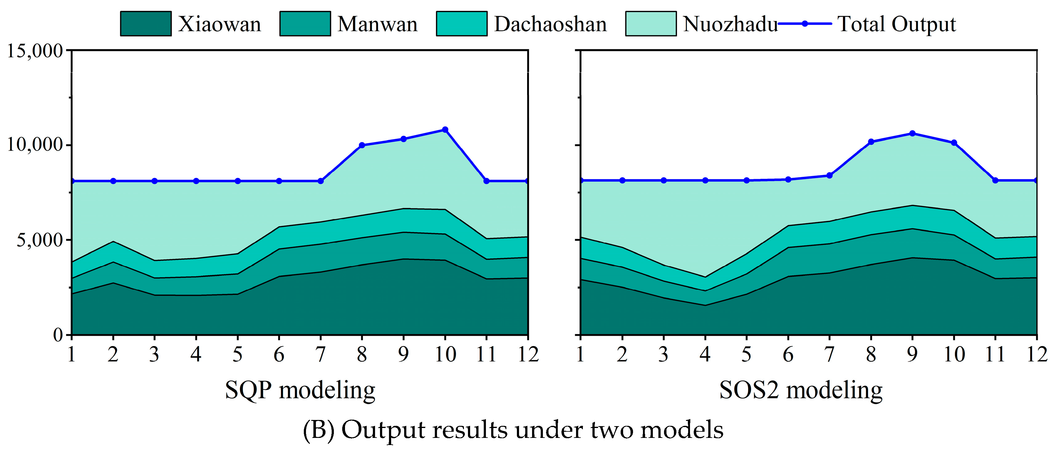 Water 15 03128 g004b