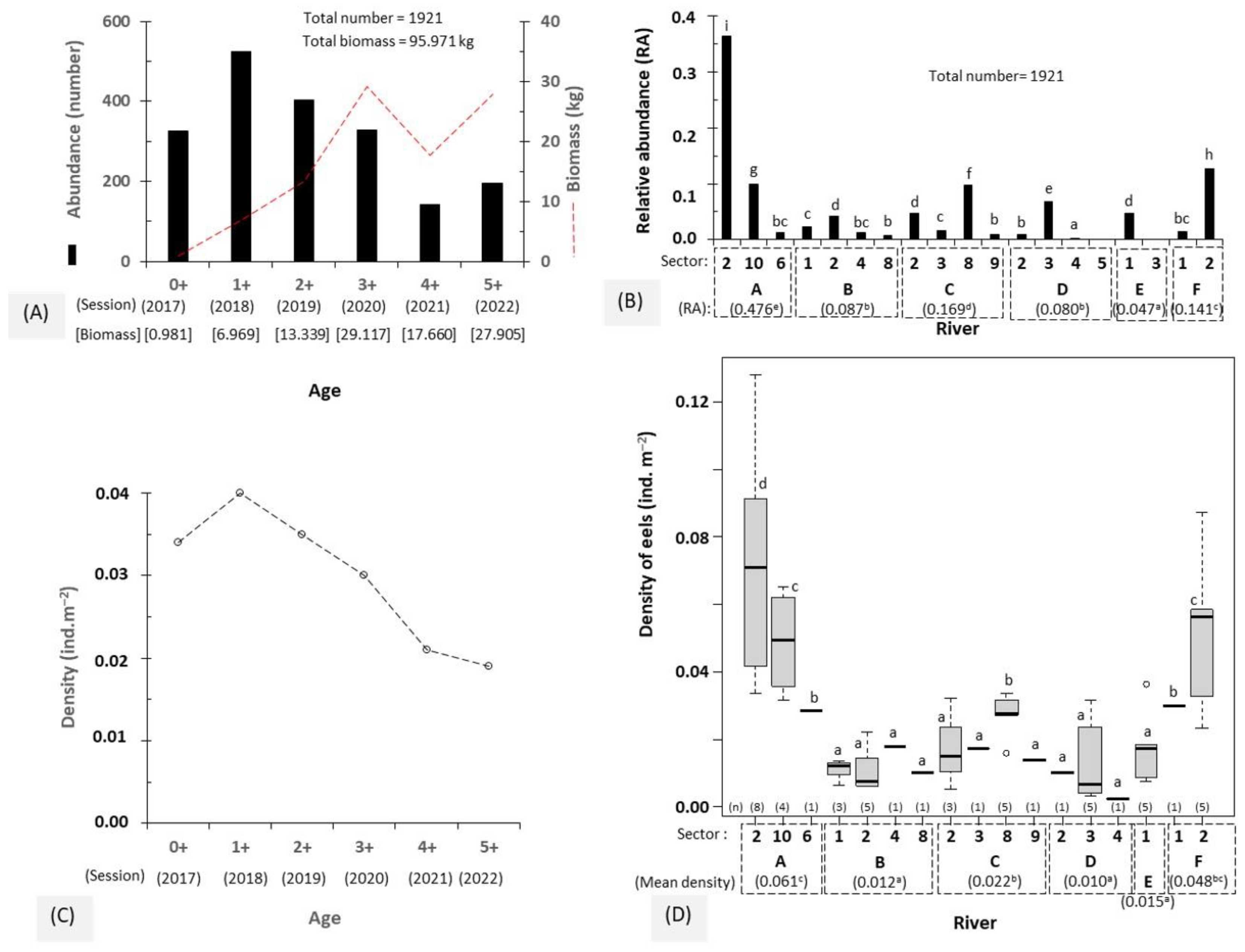 Water 15 03133 g002 Water 15 03133 g002