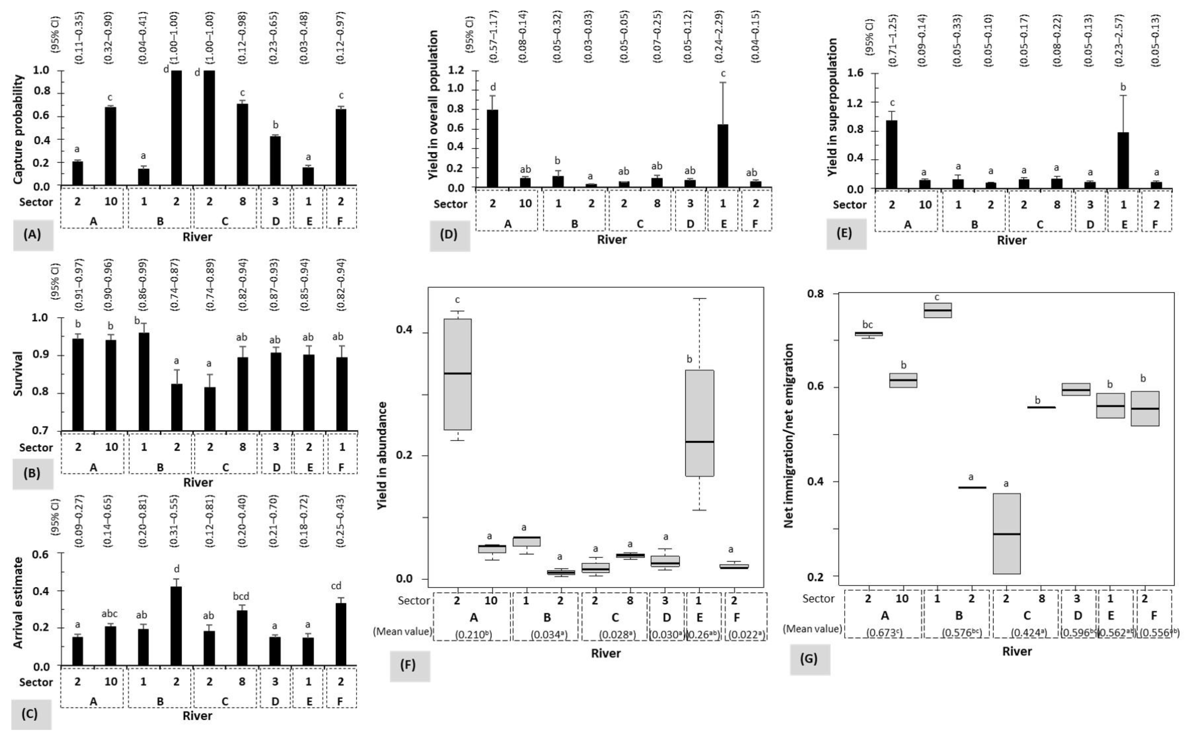 Water 15 03133 g005 Water 15 03133 g005