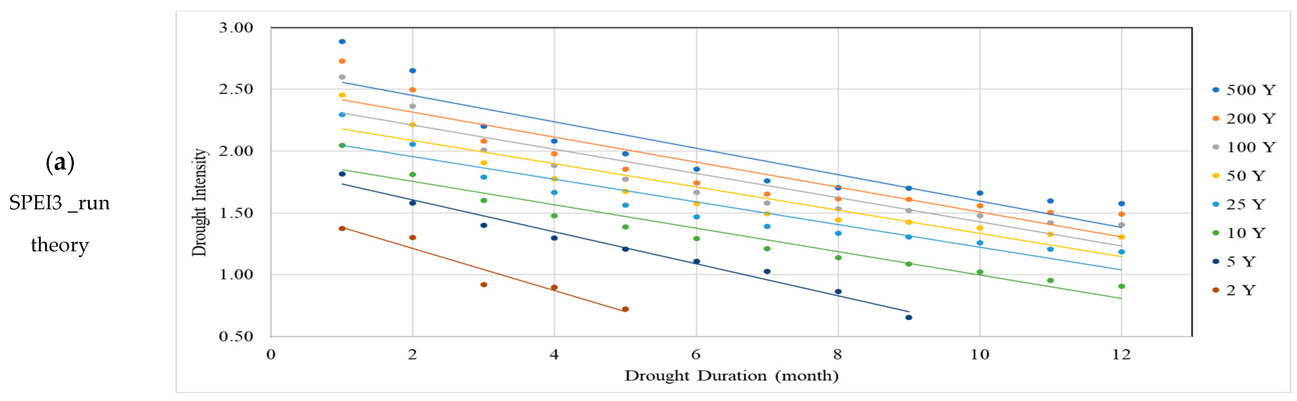 Water 15 03142 g005a