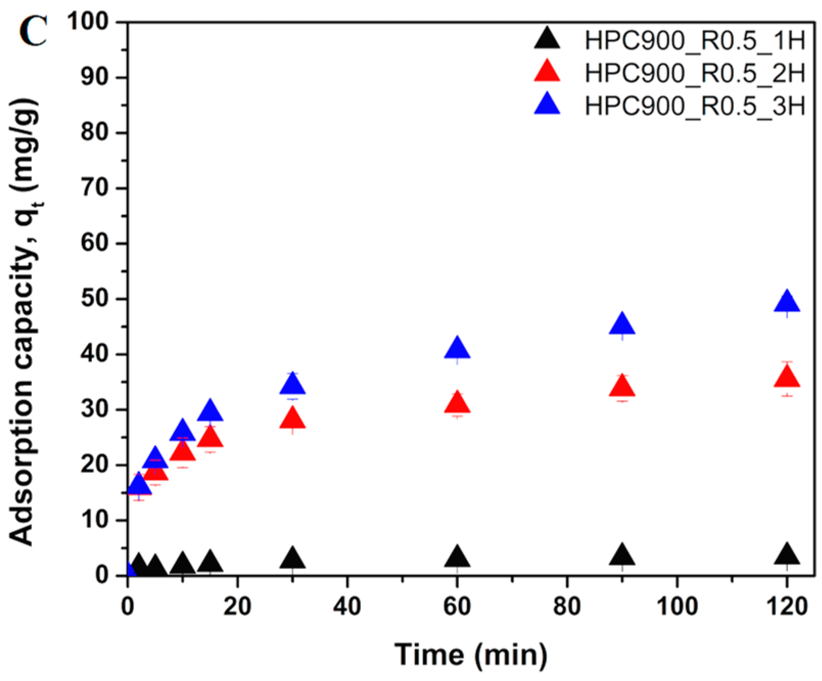 Water 15 03146 g005b