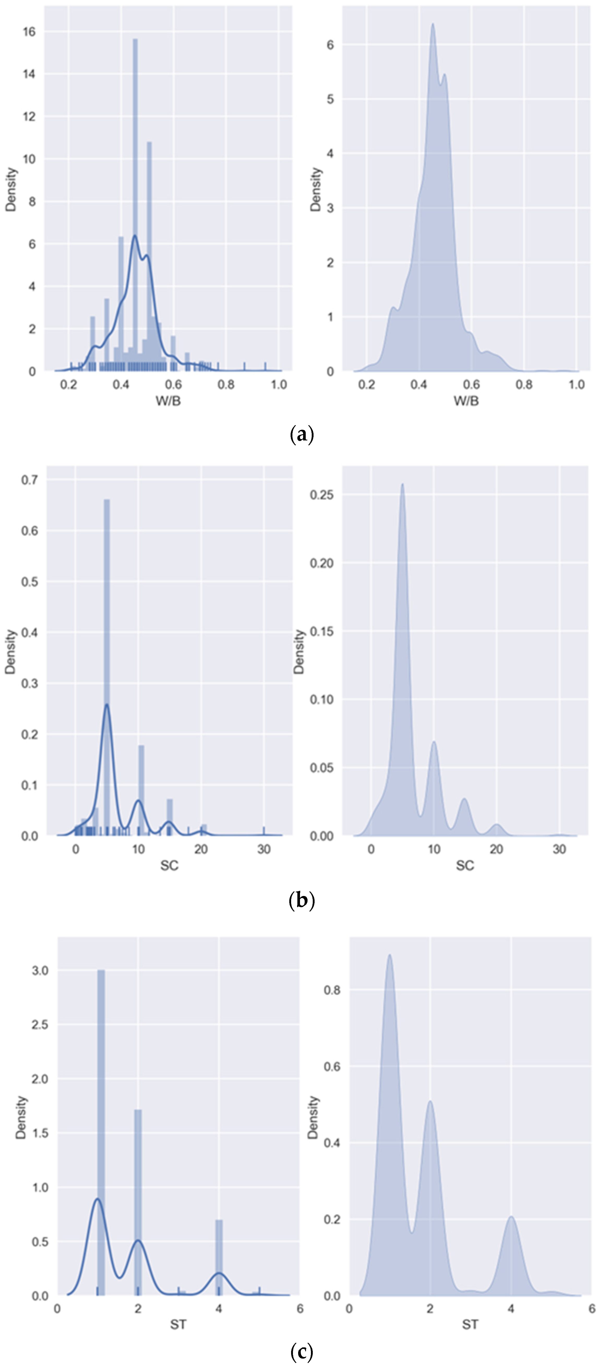 Water 15 03152 g002a