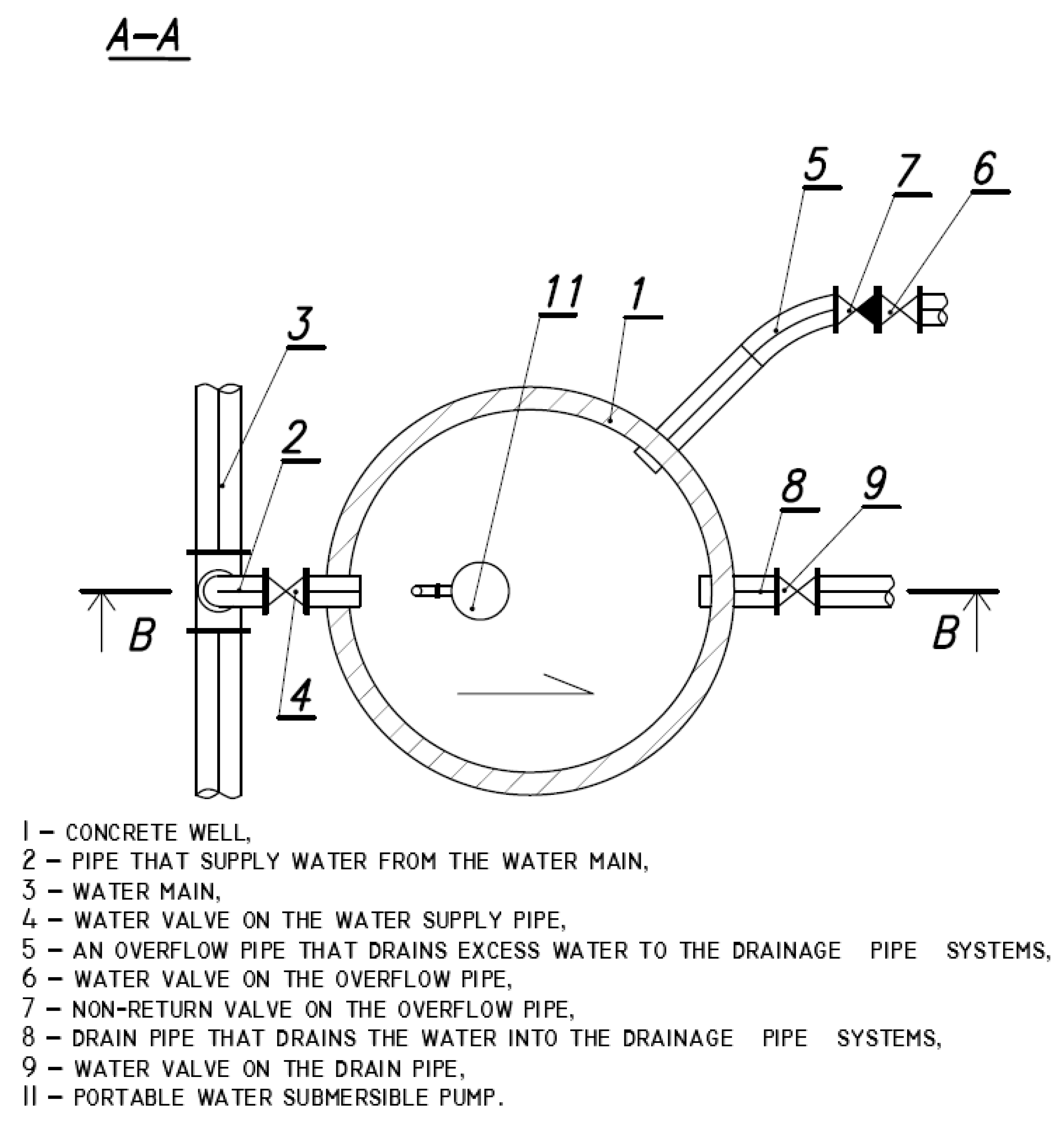 Water 15 03160 g003 Water 15 03160 g003