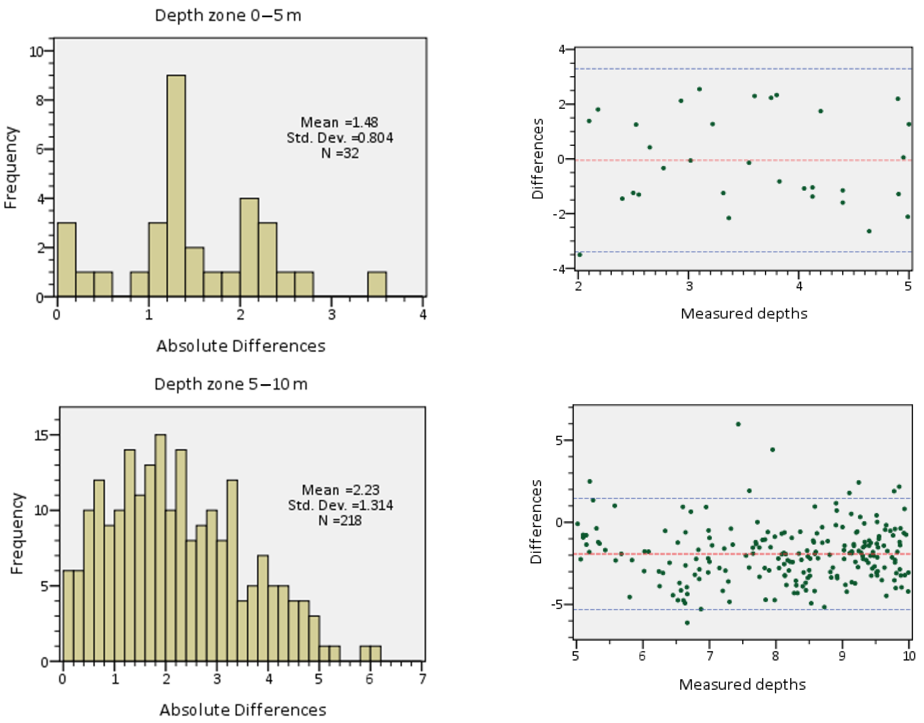 Water 15 03168 g019a