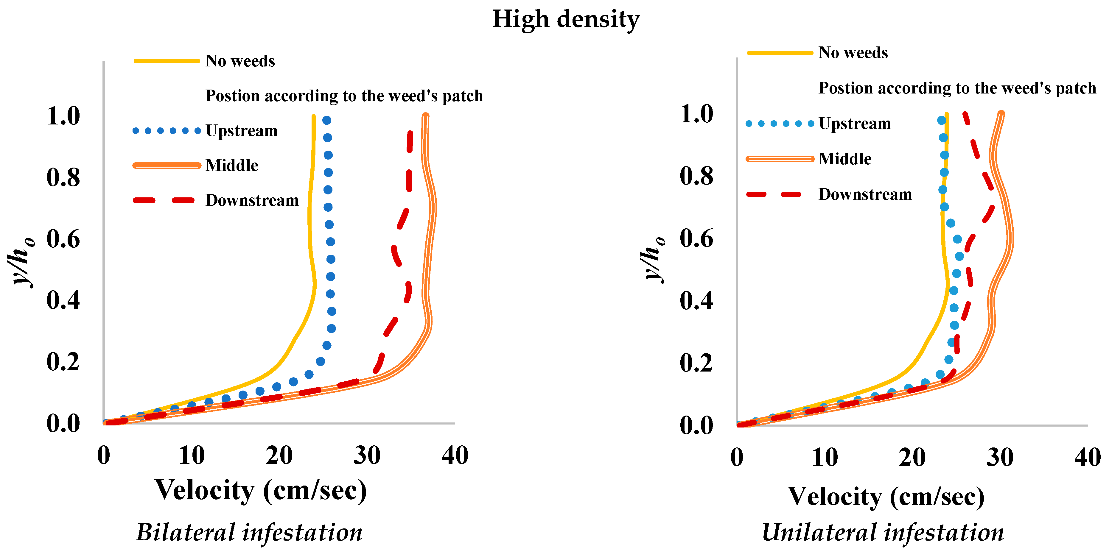 Water 15 03173 g005a