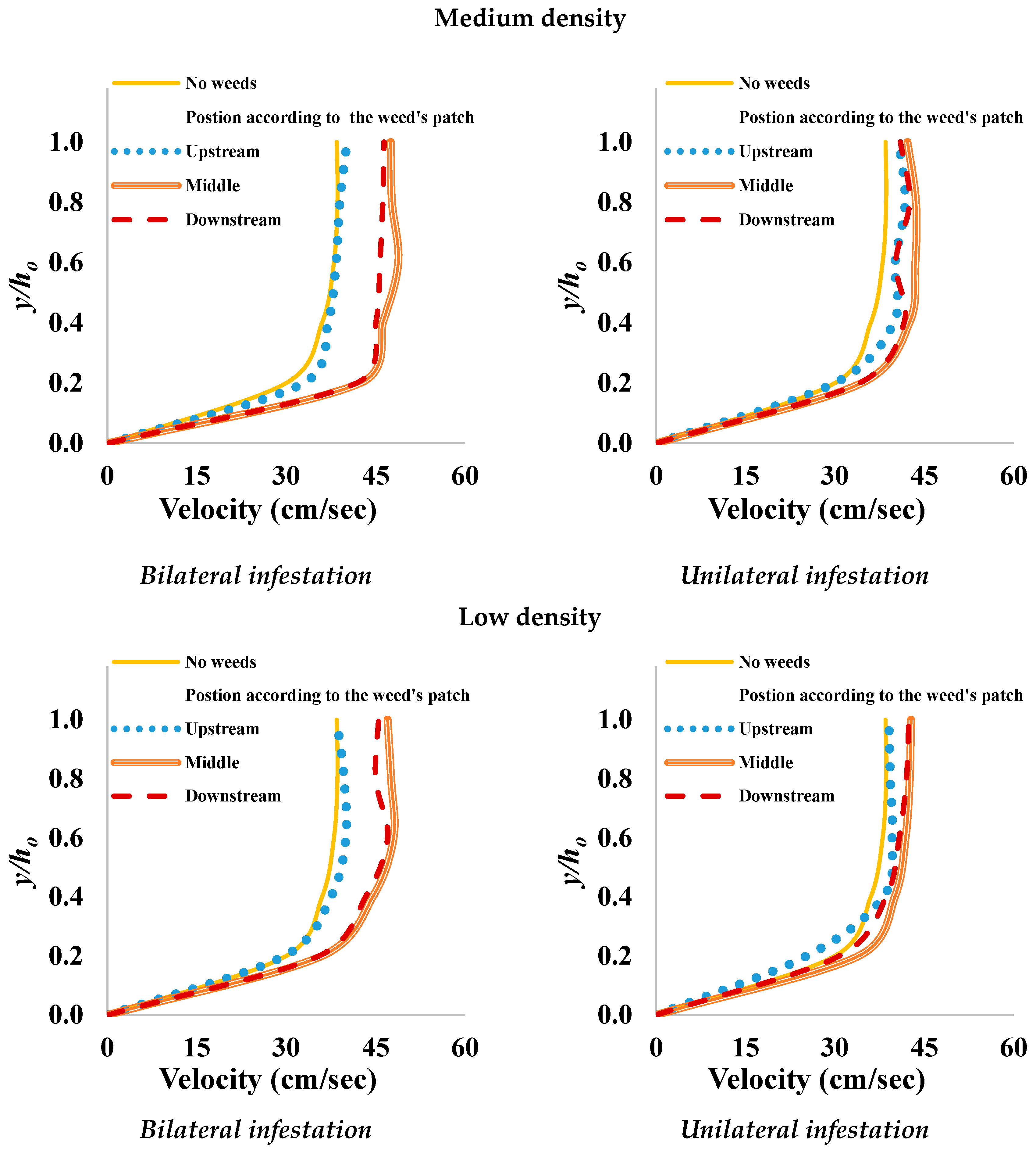 Water 15 03173 g006b