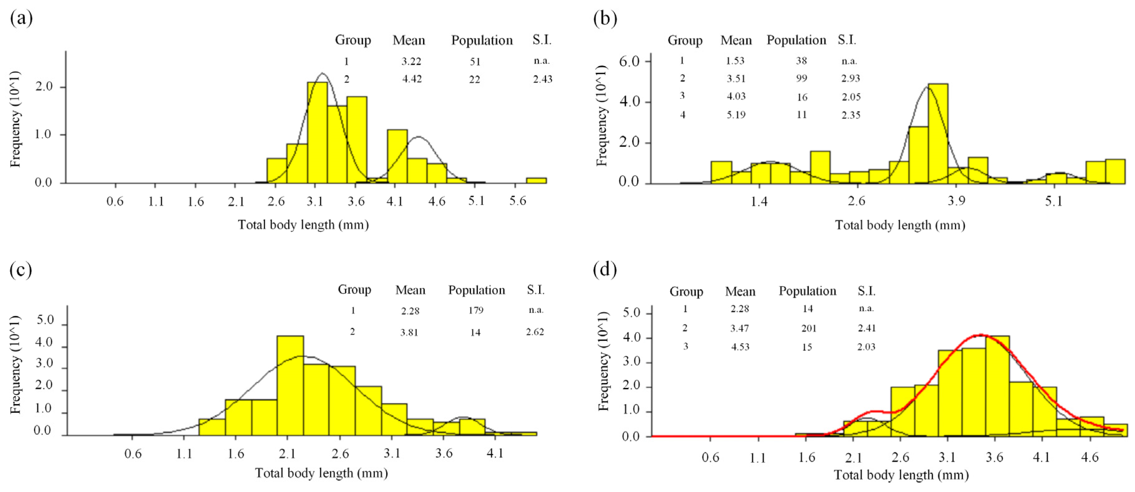 Water 15 03188 g005 Water 15 03188 g005