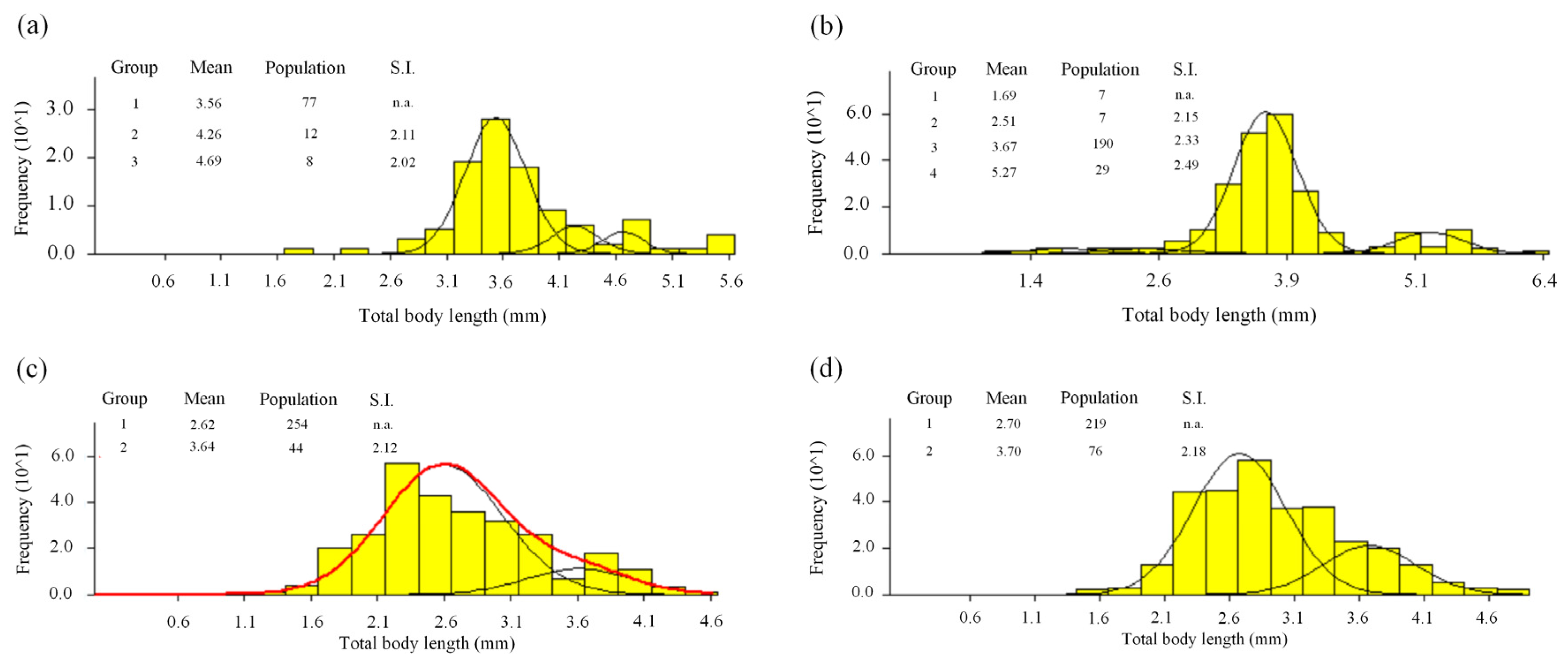 Water 15 03188 g006 Water 15 03188 g006