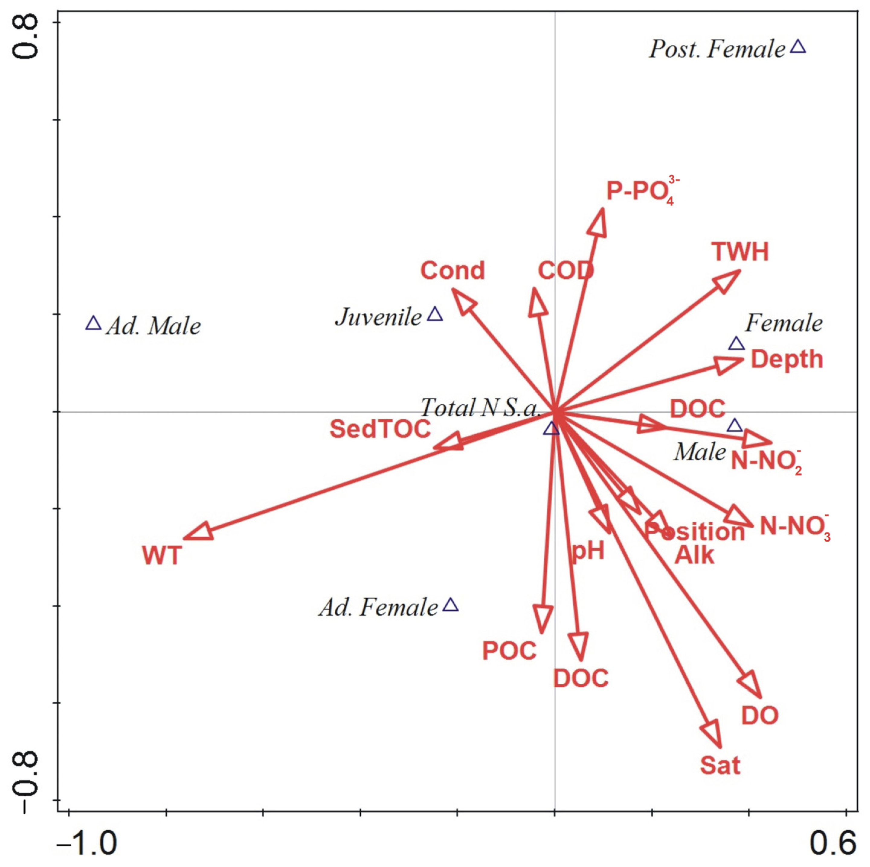 Water 15 03188 g009 Water 15 03188 g009