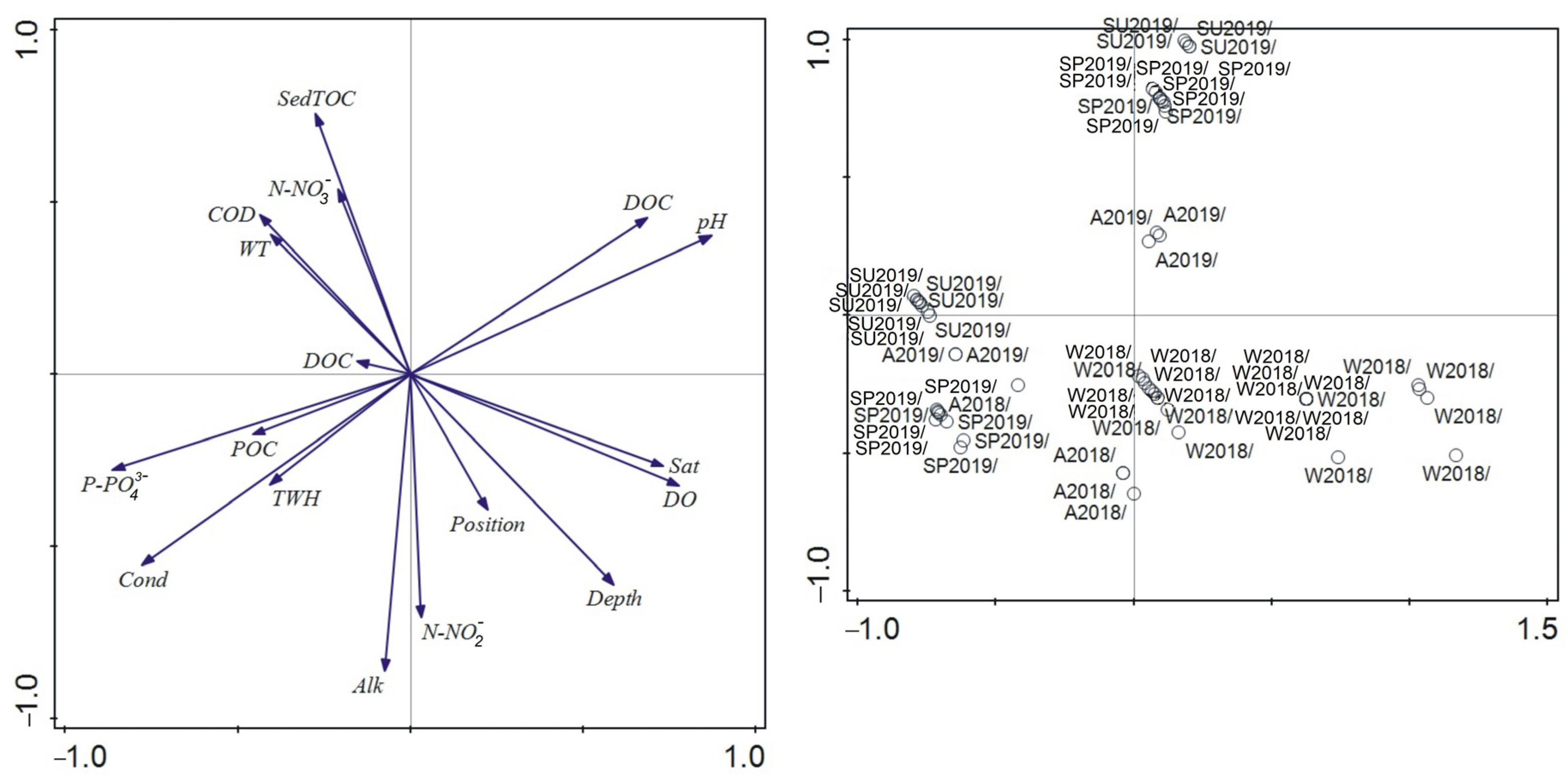 Water 15 03188 g010 Water 15 03188 g010