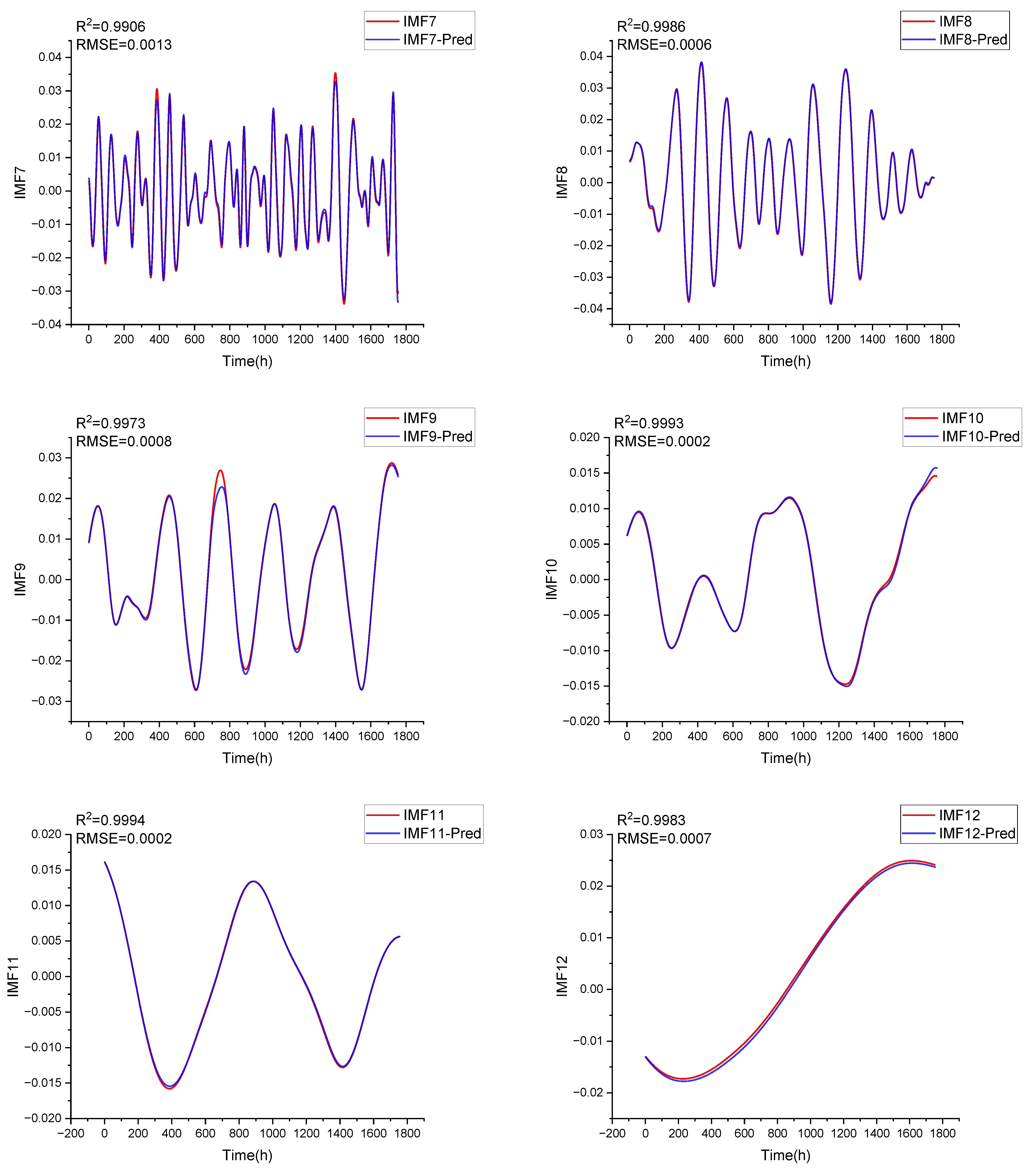 Water 15 03190 g0a2b