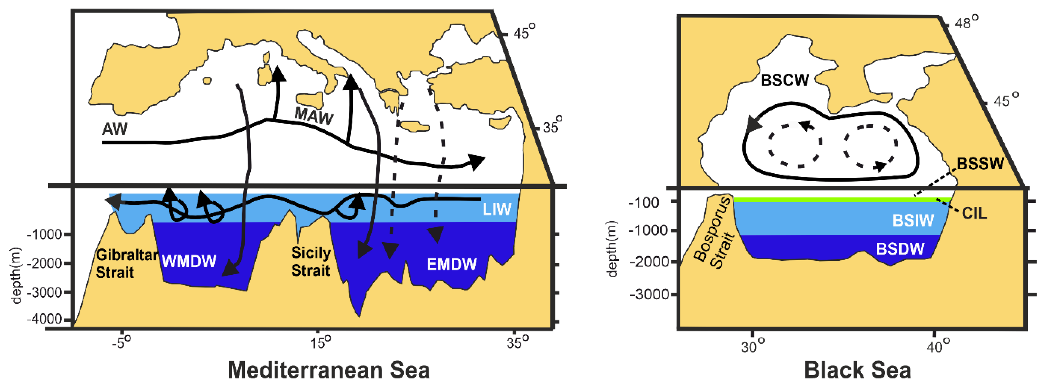 Water 15 03194 g001 Water 15 03194 g001