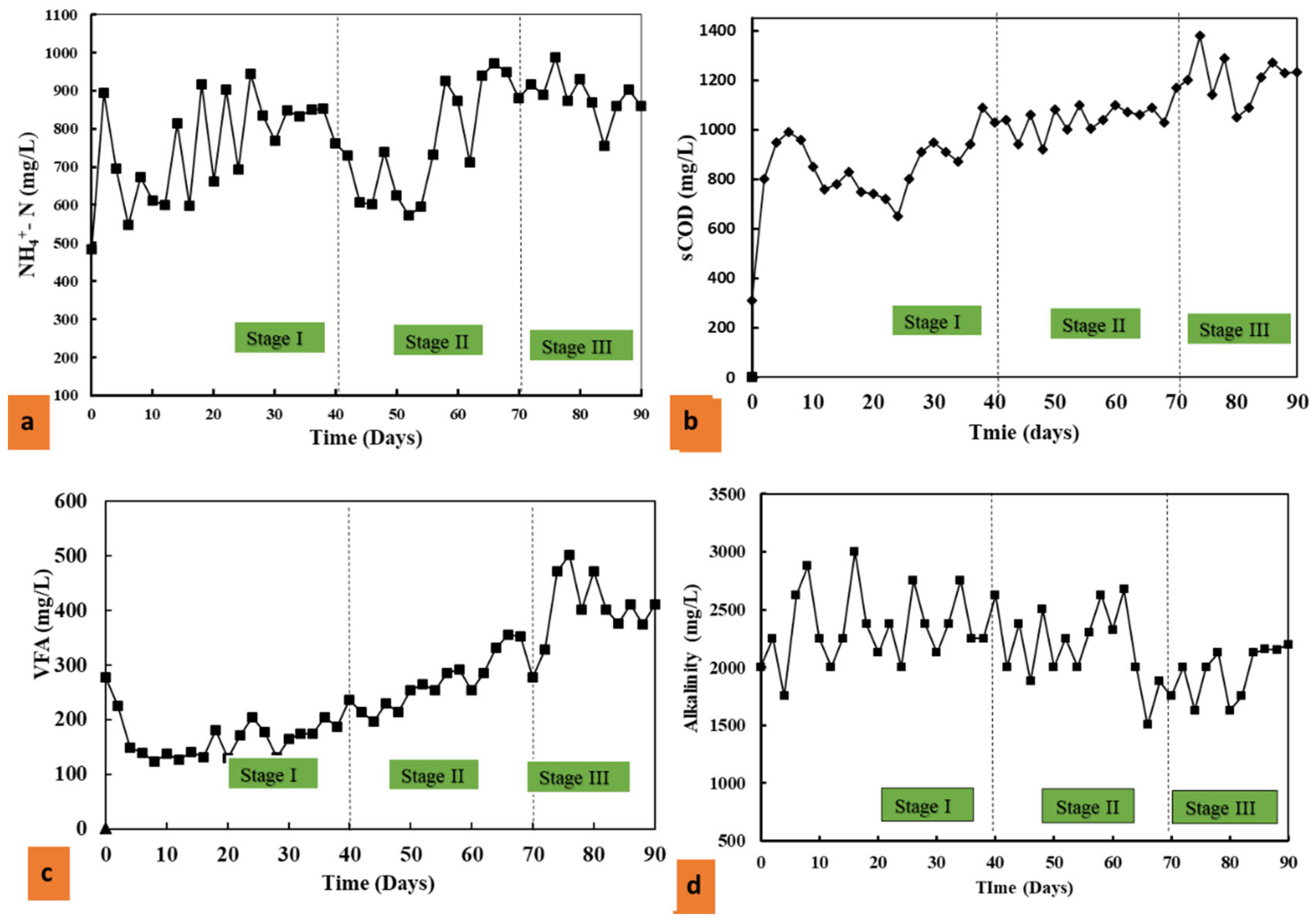 Water 15 03223 g001 Water 15 03223 g001