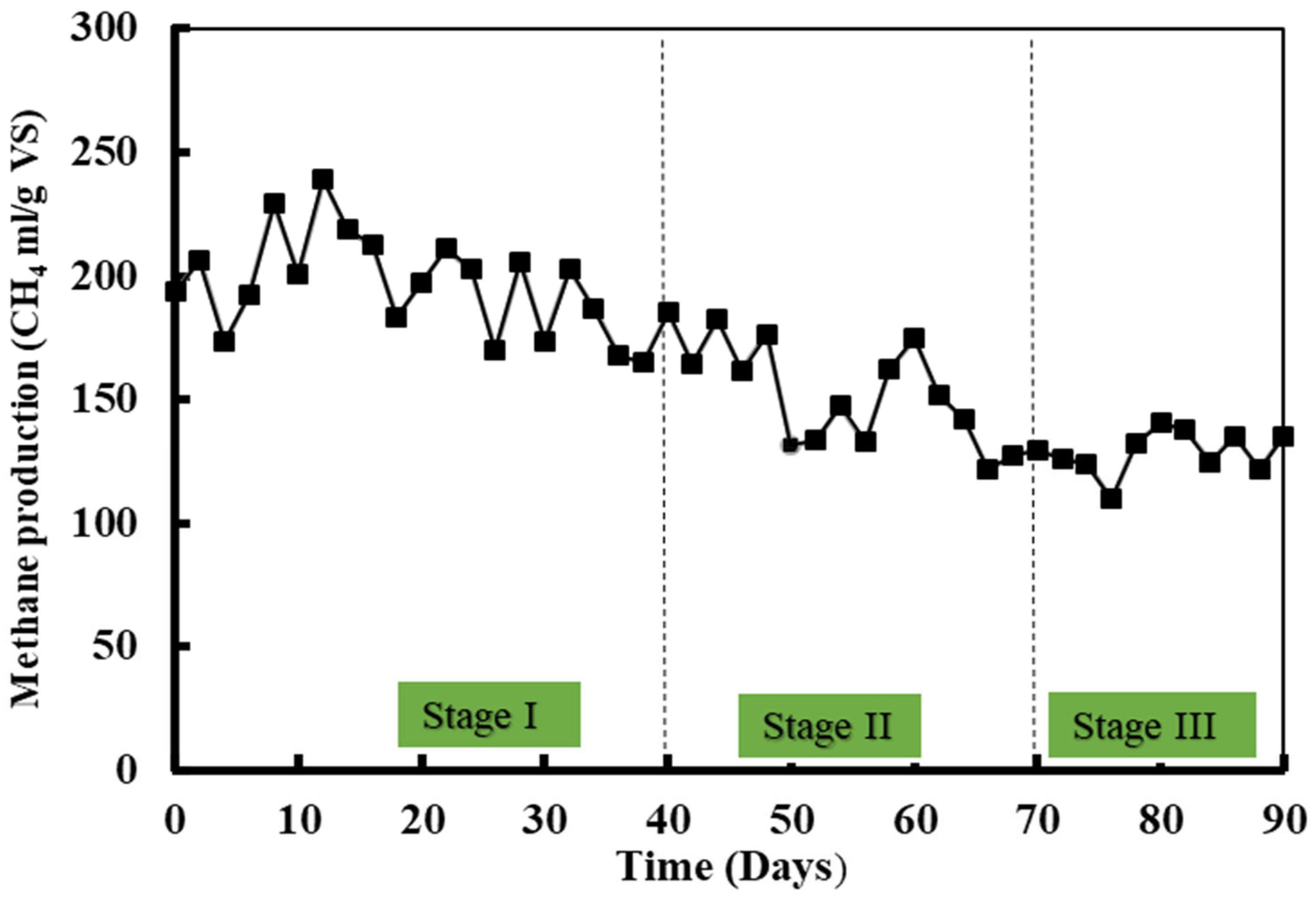 Water 15 03223 g002 Water 15 03223 g002