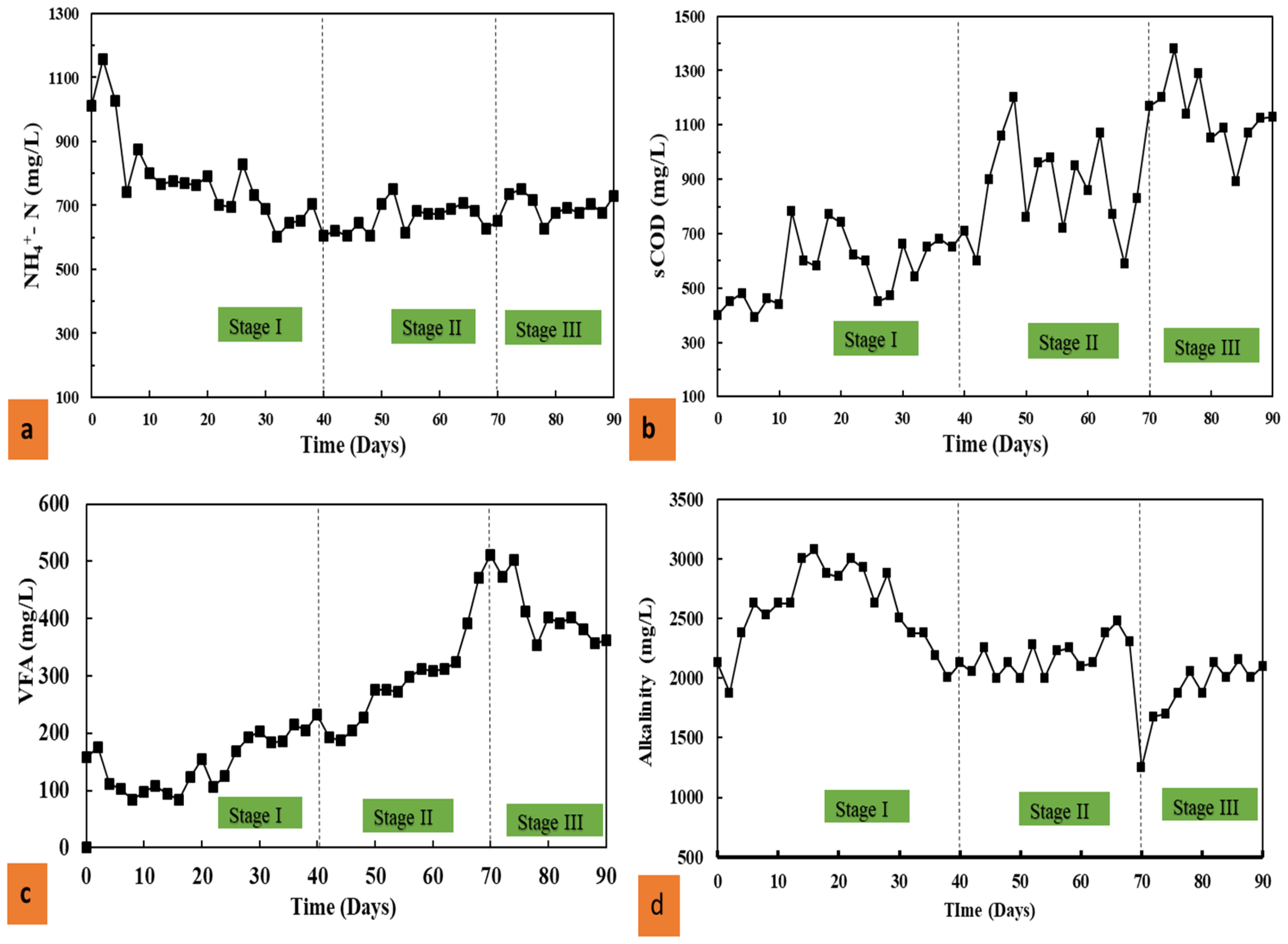 Water 15 03223 g003 Water 15 03223 g003