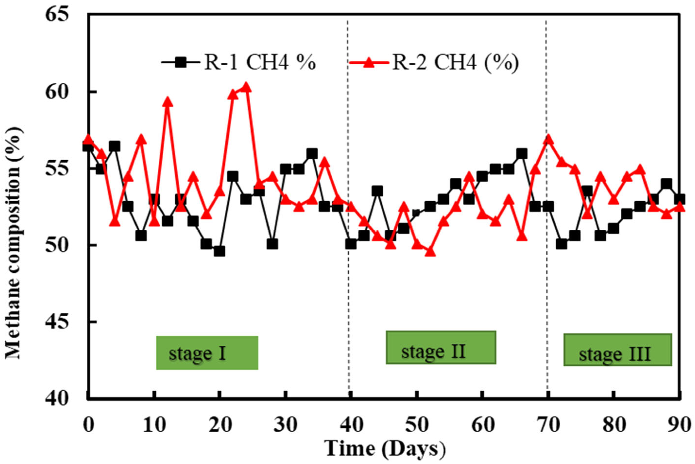 Water 15 03223 g005 Water 15 03223 g005