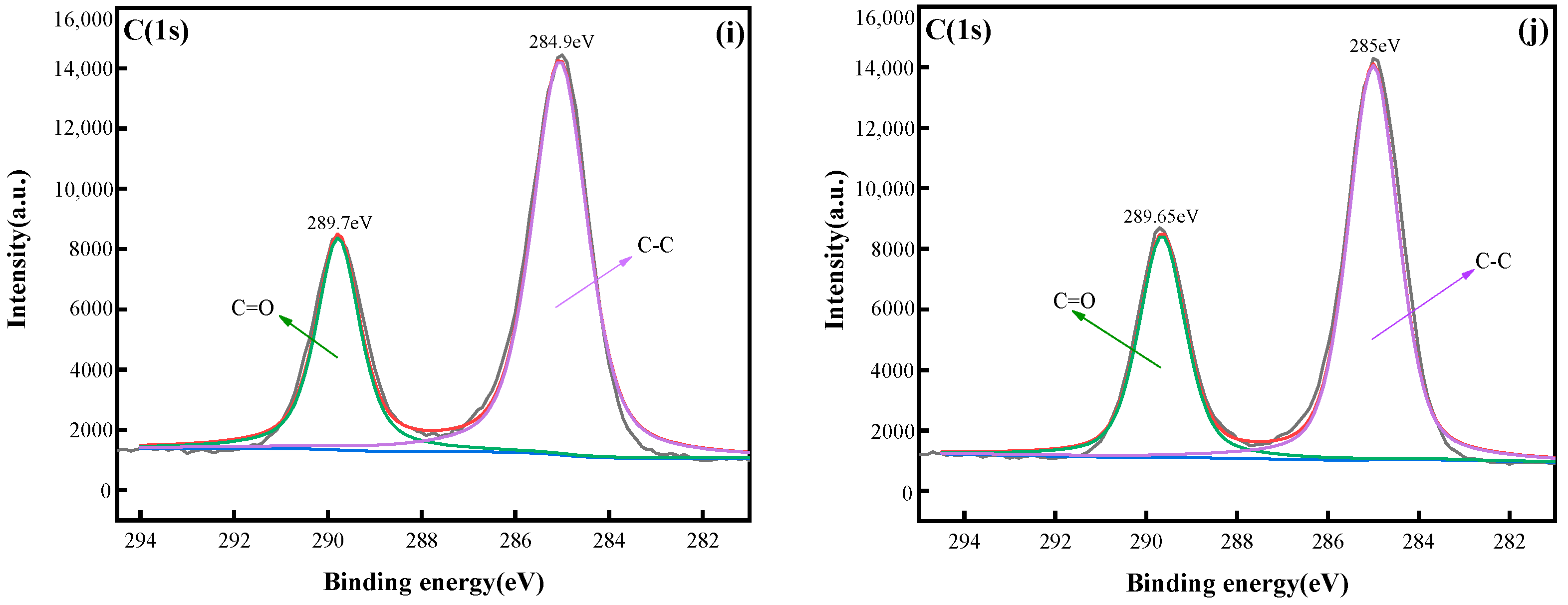 Water 15 03230 g008b