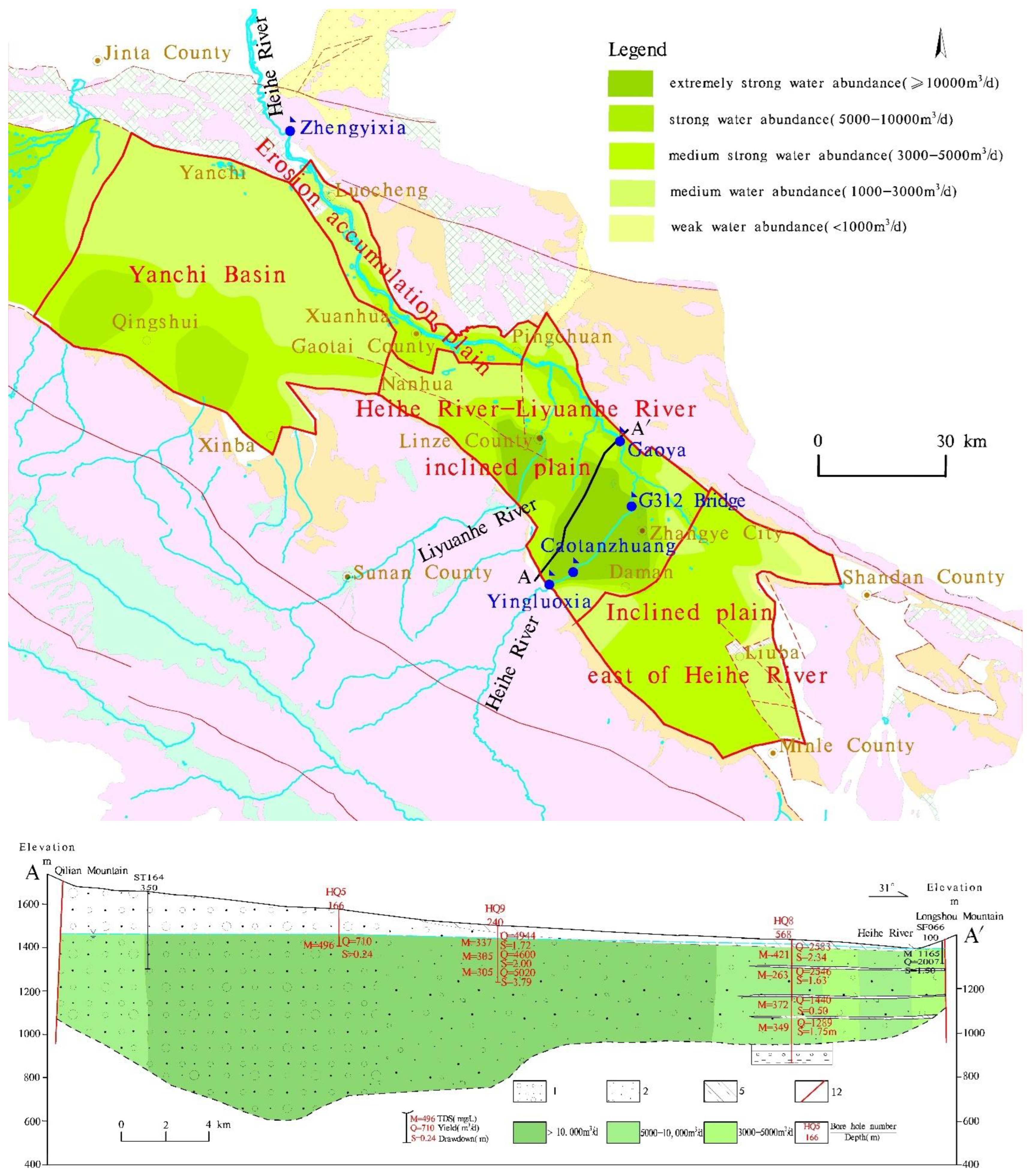 Water 15 03232 g001b