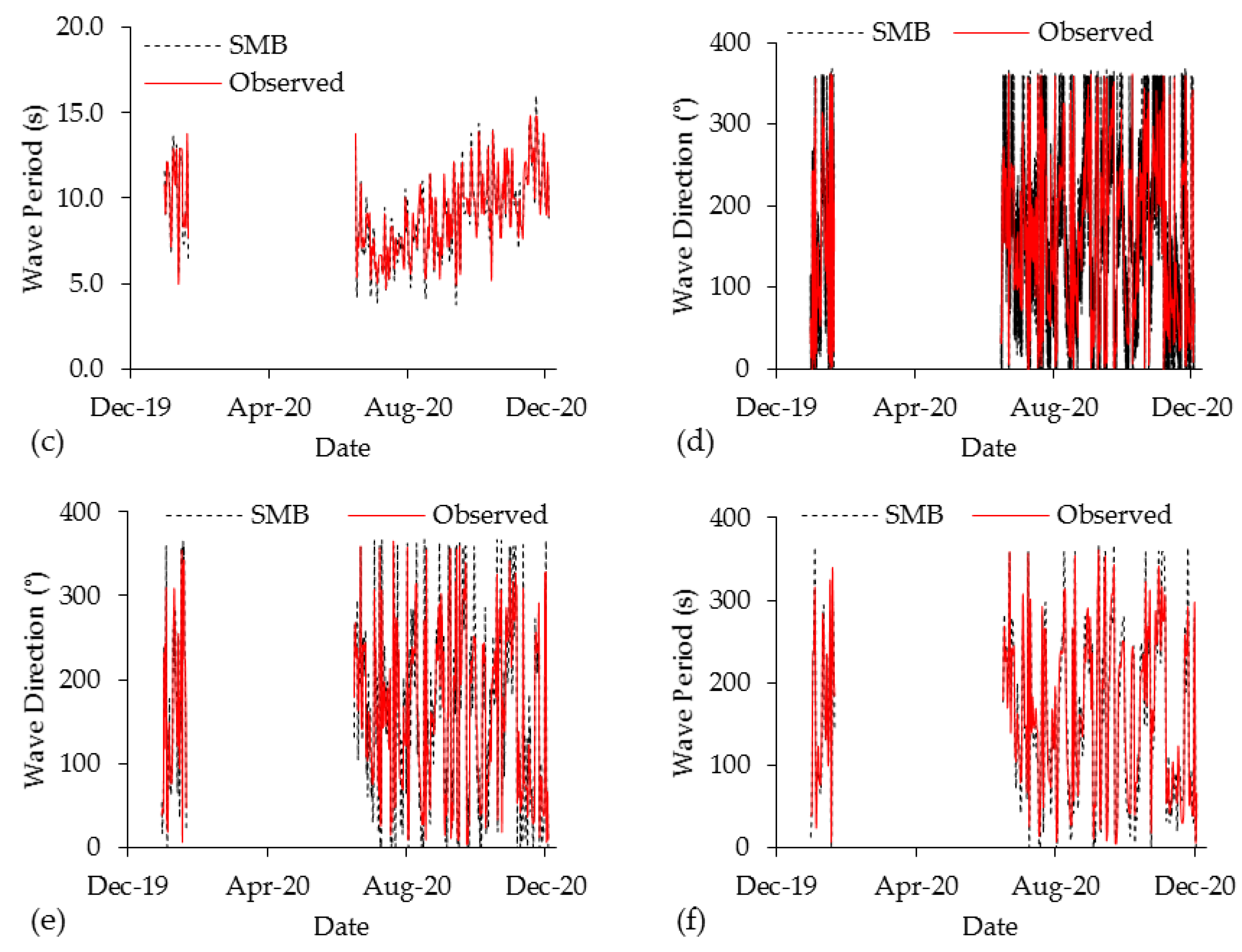 Water 15 03254 g0a1b